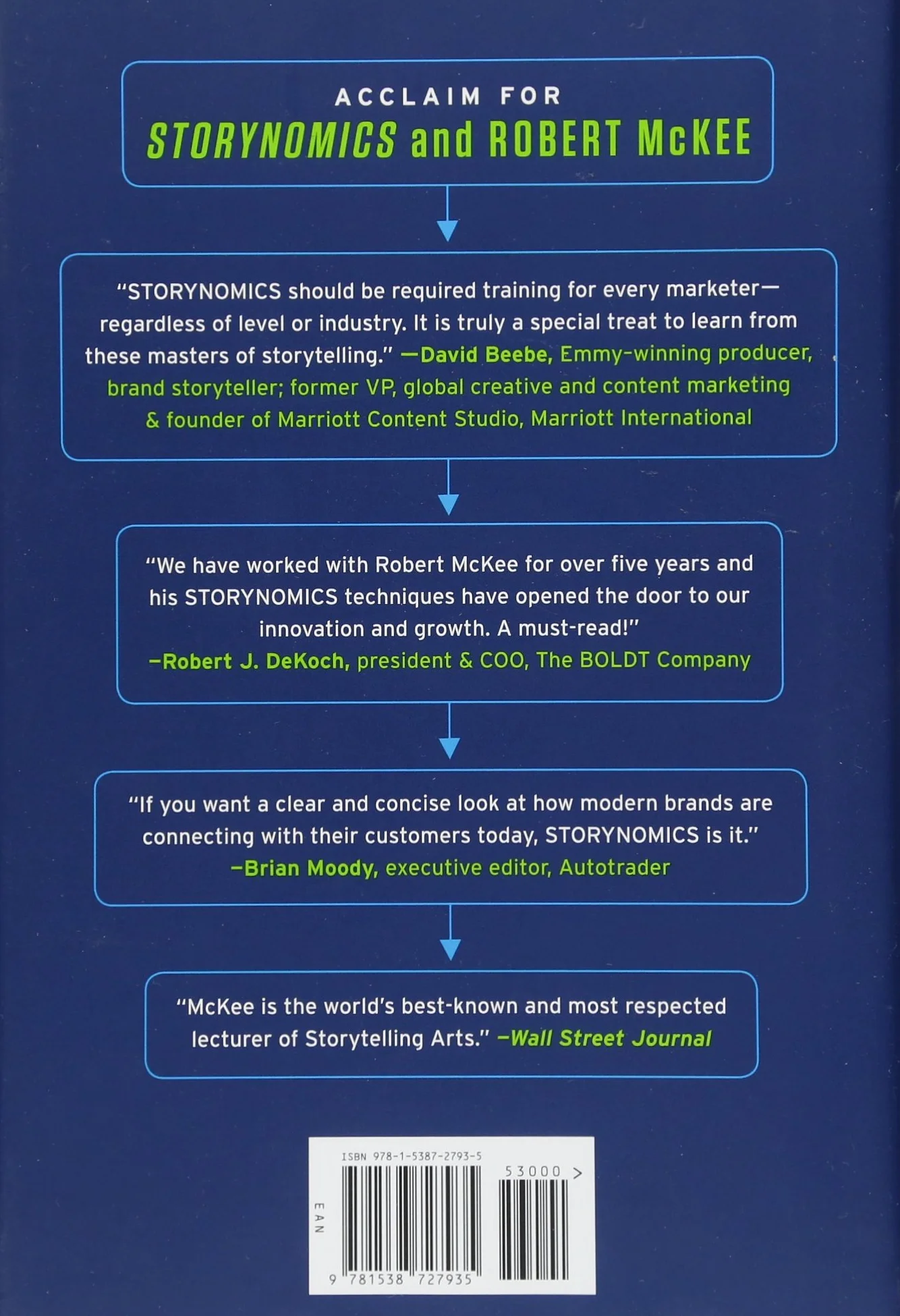 Storynomics: Story-Driven Marketing in the Post-Advertising World