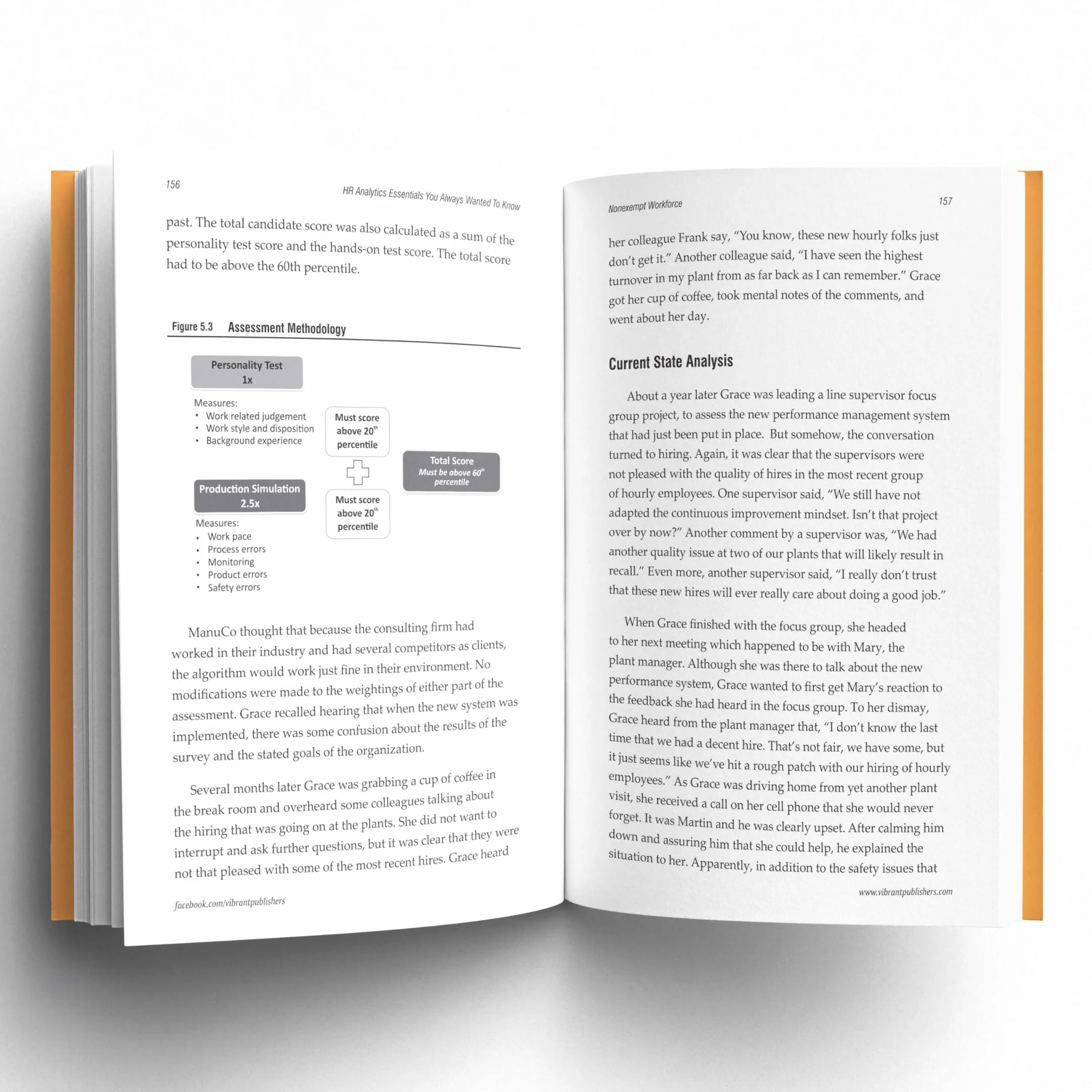 HR Analytics Essentials You Always Wanted To Know: A Practical Guide to HR Metrics, Data Analytics, and Effective People Management Strategies for Beginners