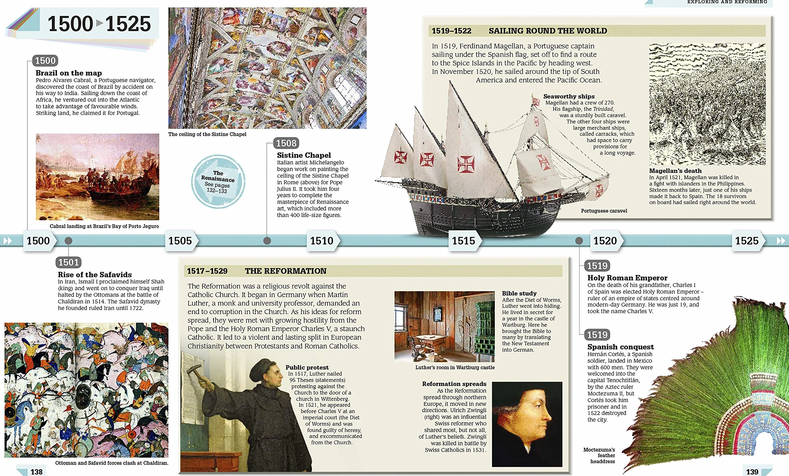 History Year by Year: A journey through time, from mammoths and mummies to flying and facebook