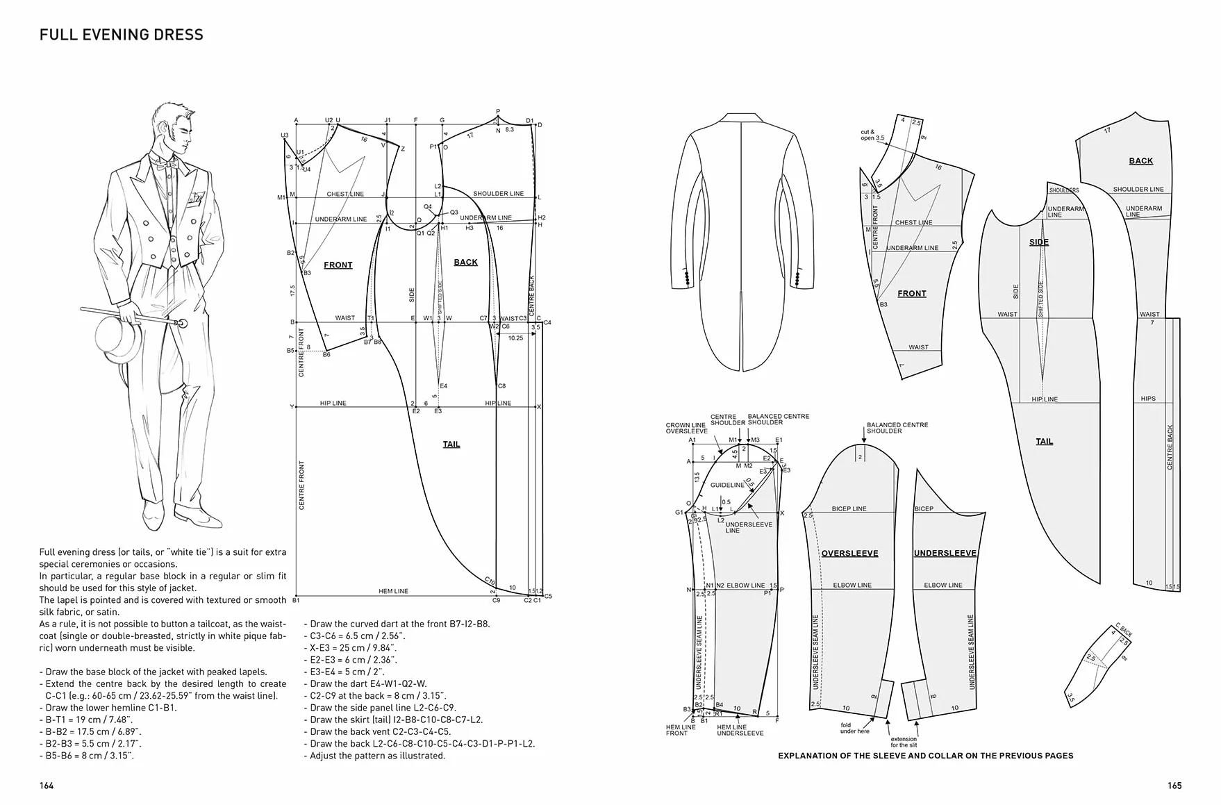Fashion Patternmaking for Menswear: A Complete Reference Guide to Making Shirts, Trousers, Jackets, Coats, Cloaks, Underwear and Knitwear