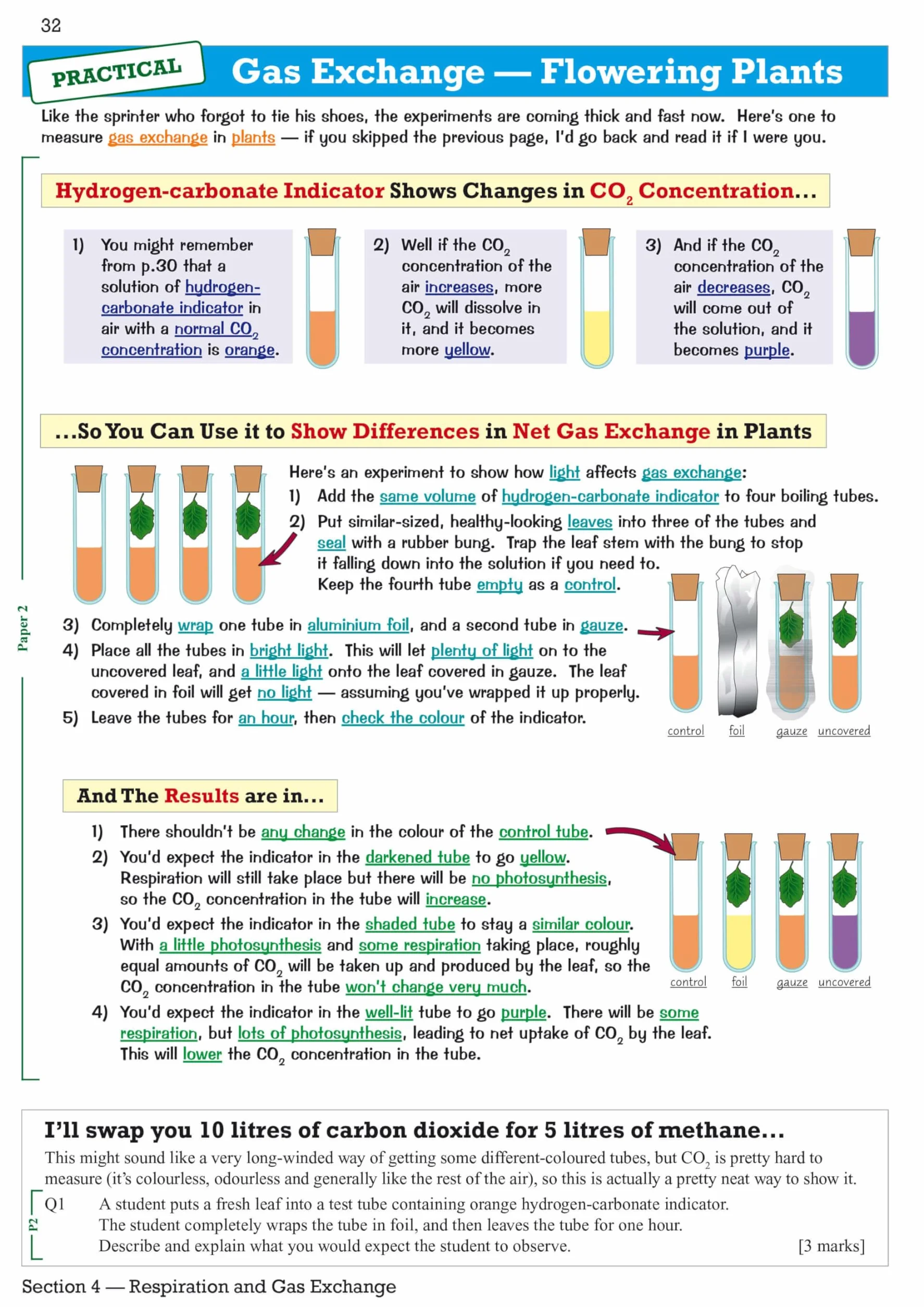 Edexcel International GCSE Biology Revision Guide: Including Online Edition, Videos and Quizzes