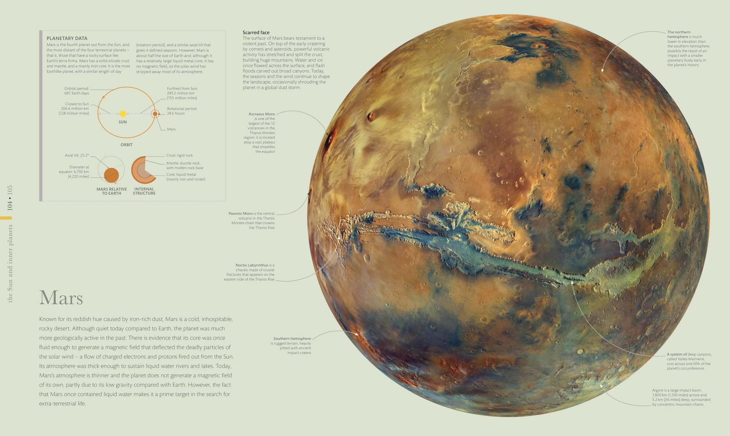 Cosmos: Explore the Wonders of the Universe