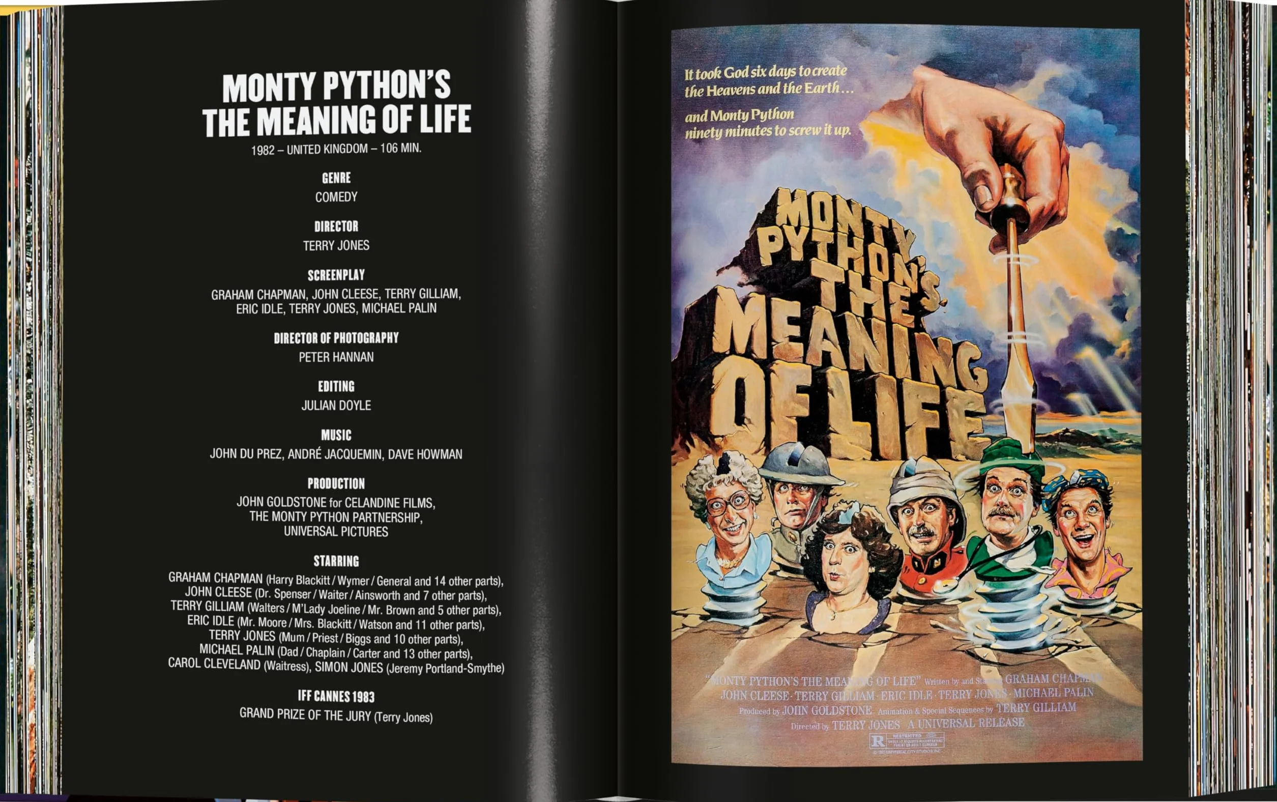 100 Movies of the 1980s