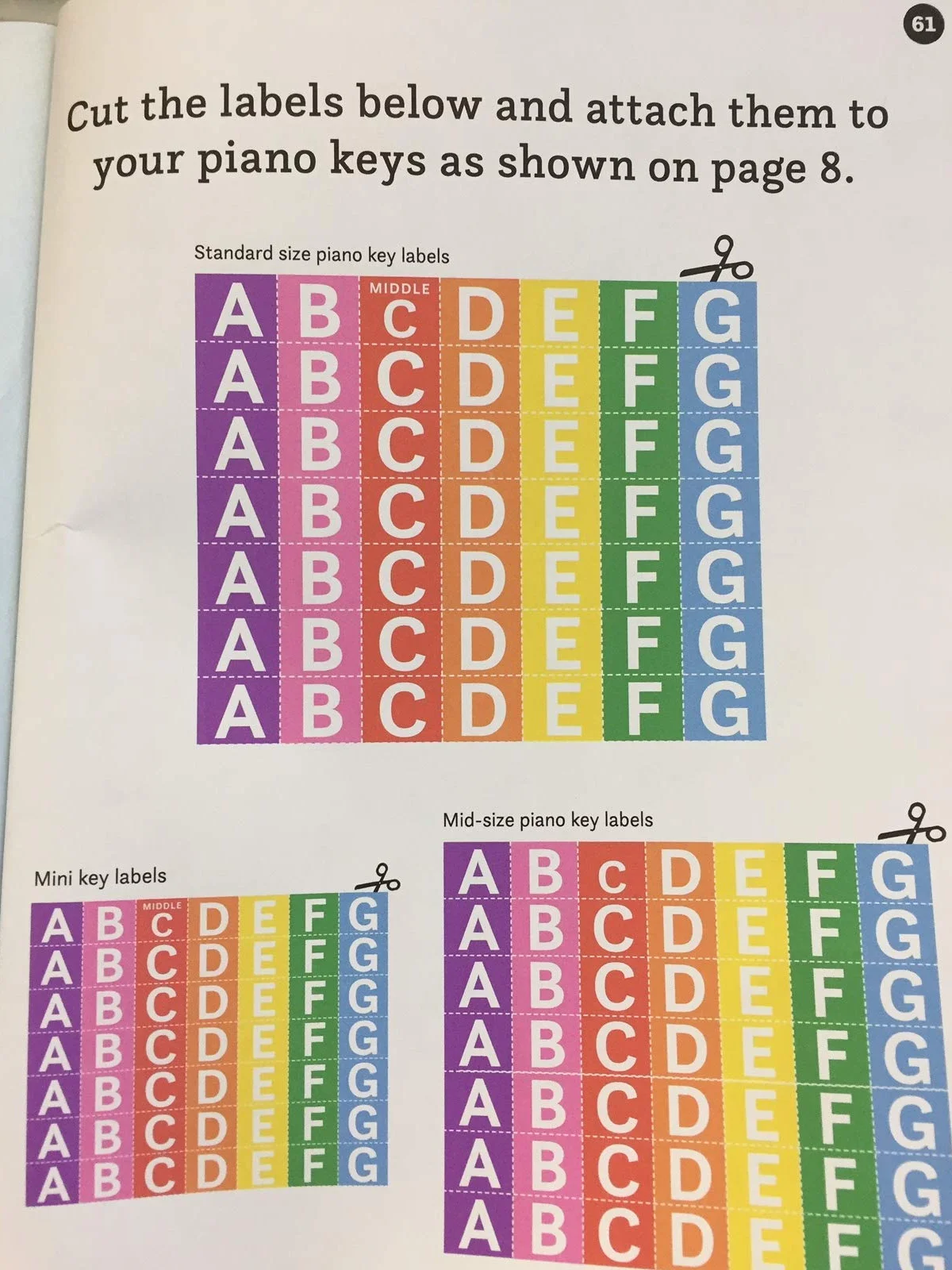 Play It! Children's Songs: A Superfast Way to Learn Awesome Songs on Your Piano or Keyboard