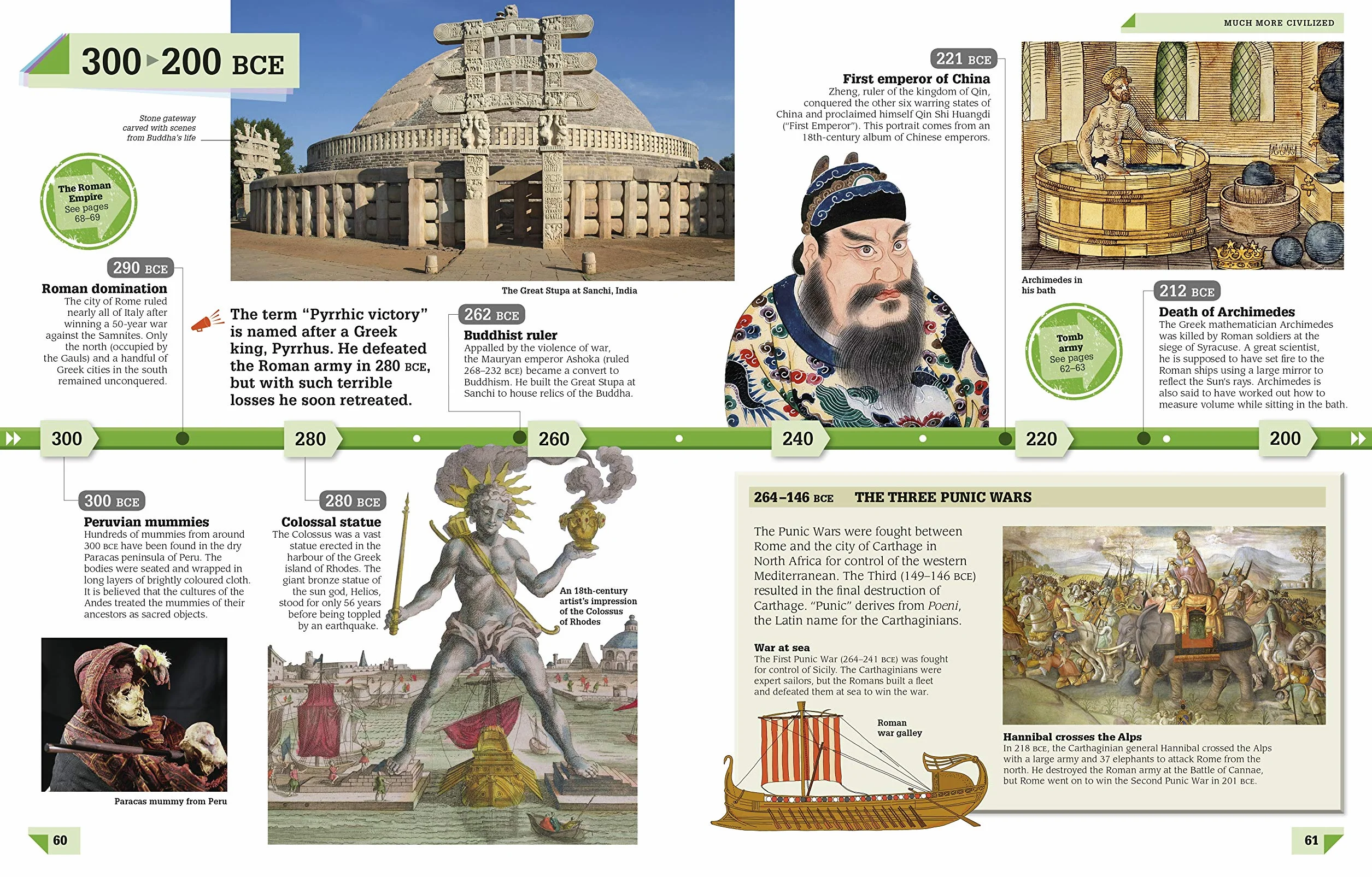 History Year by Year: A journey through time, from mammoths and mummies to flying and facebook