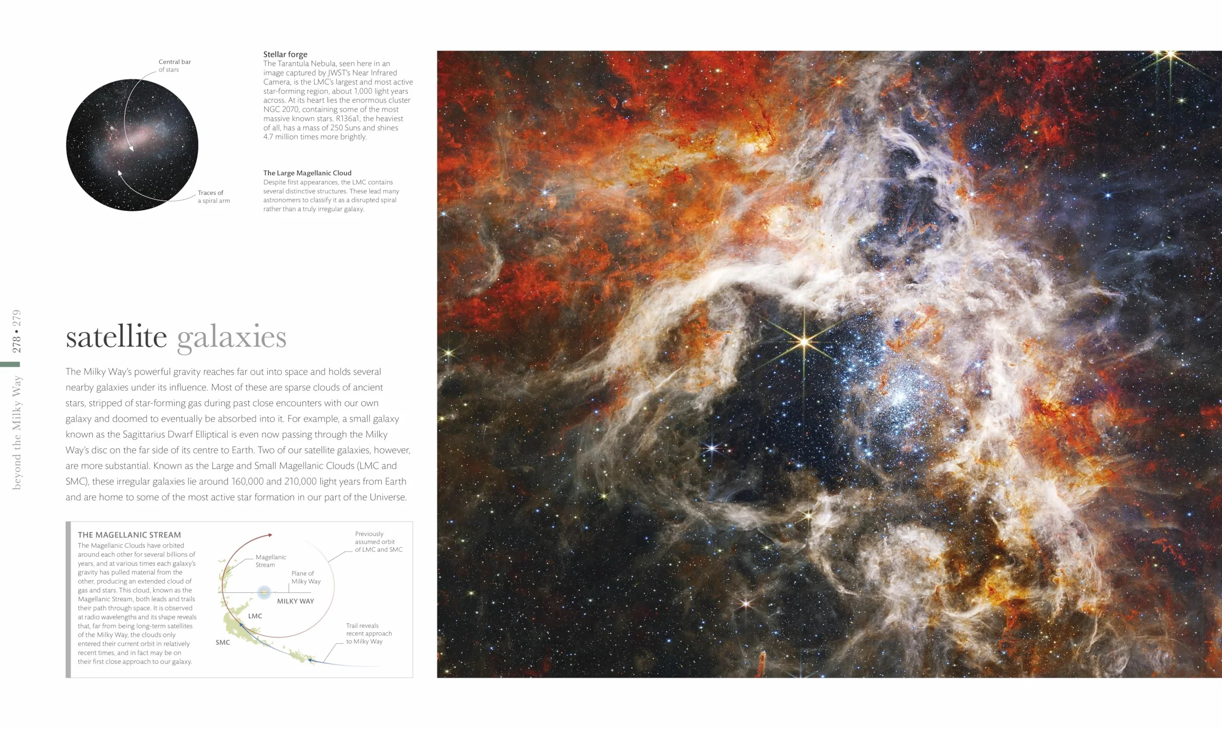 Cosmos: Explore the Wonders of the Universe