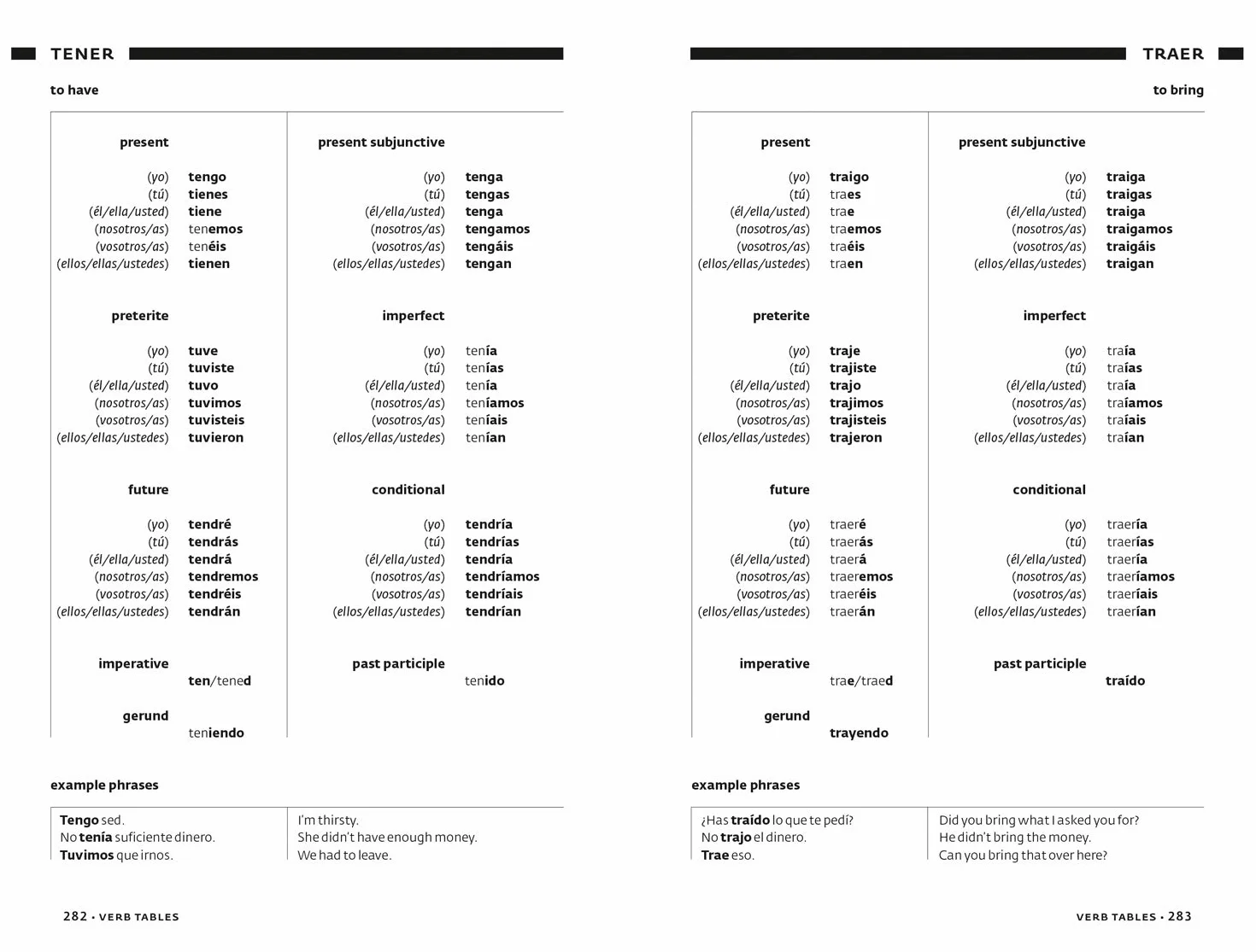 Easy Learning Spanish Conversation: Trusted support for learning