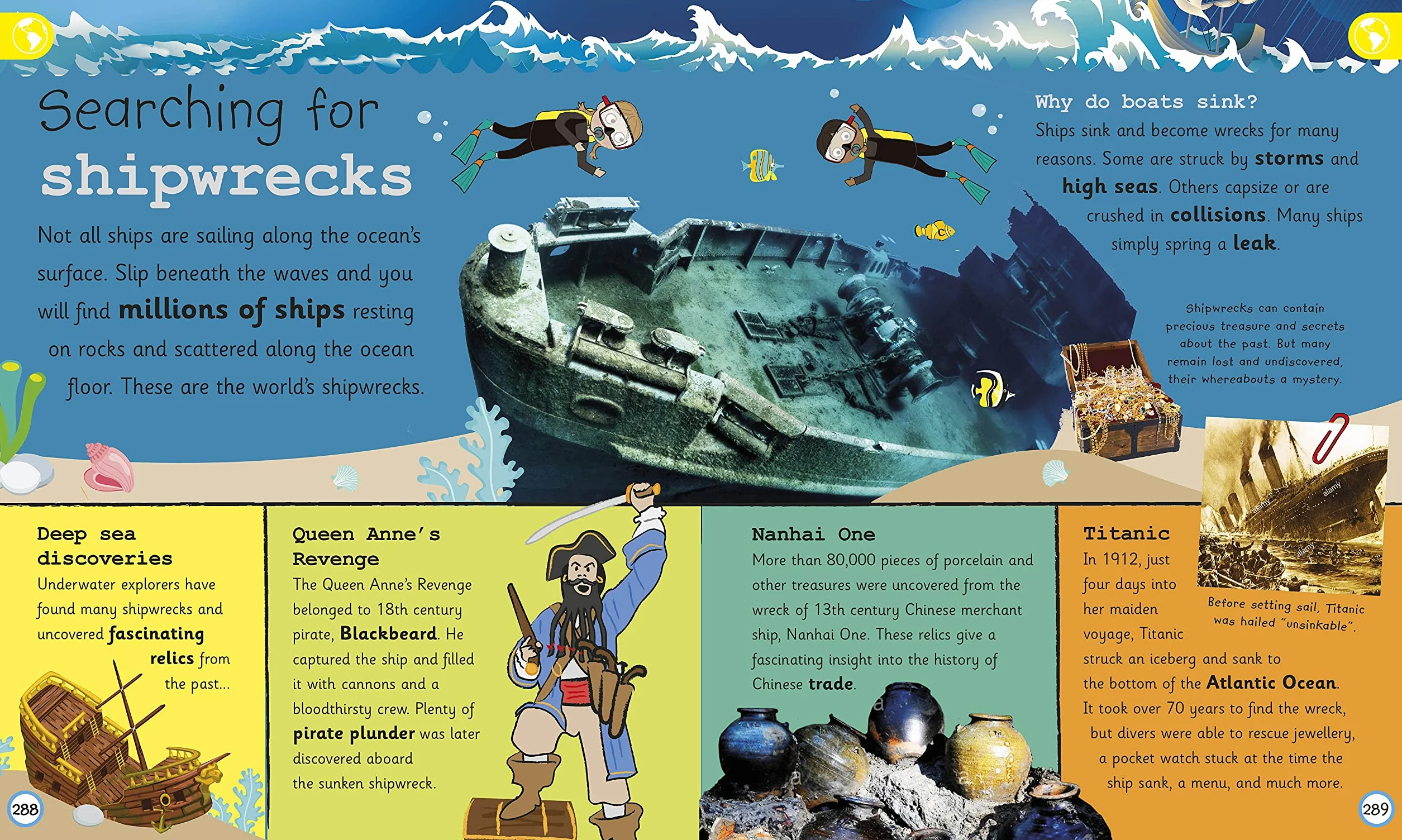 My Encyclopedia of Very Important Oceans (My Very Important Encyclopedias)
