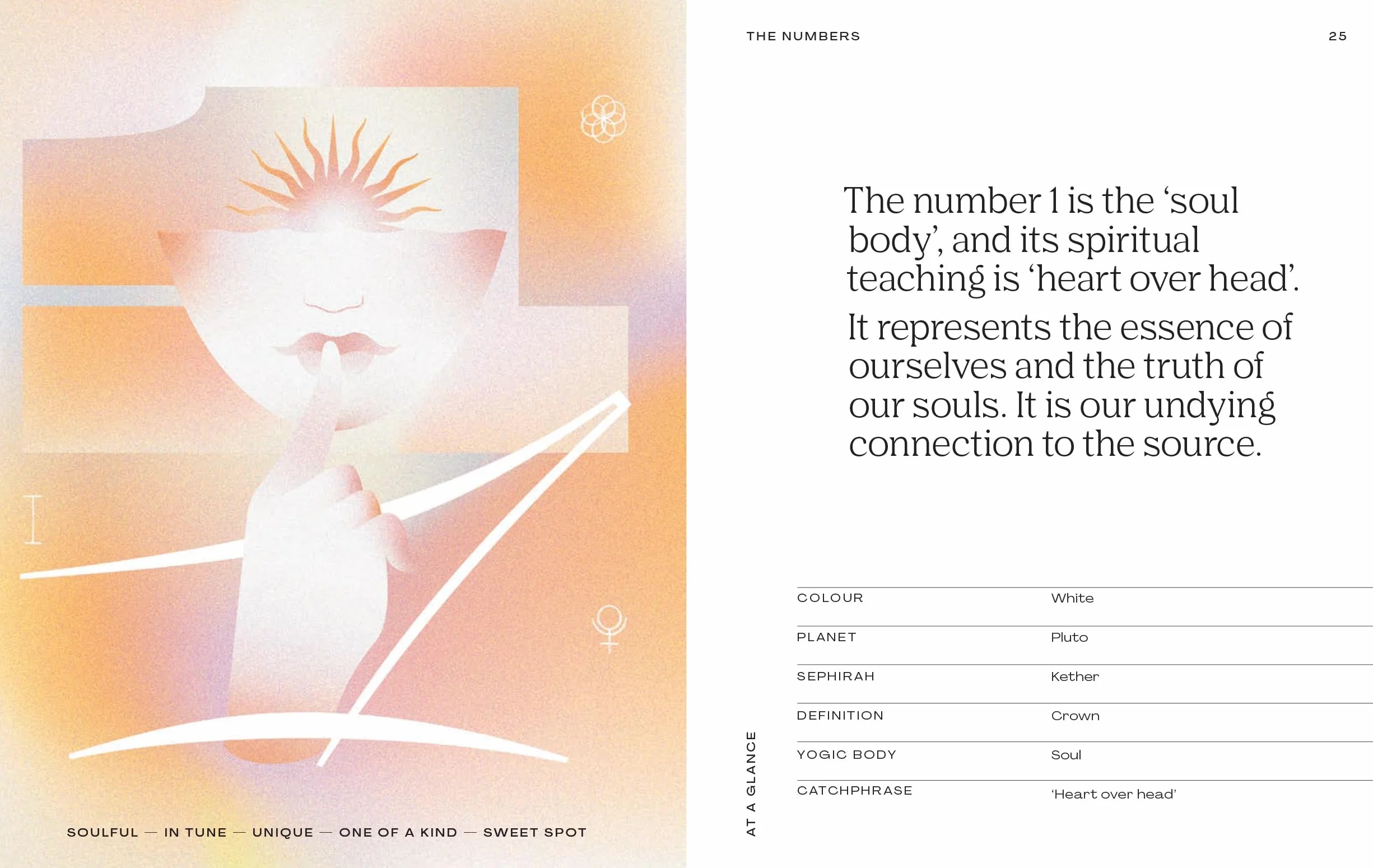 Numerology: A Beginner's Guide to the Spiritual Meaning of Numbers