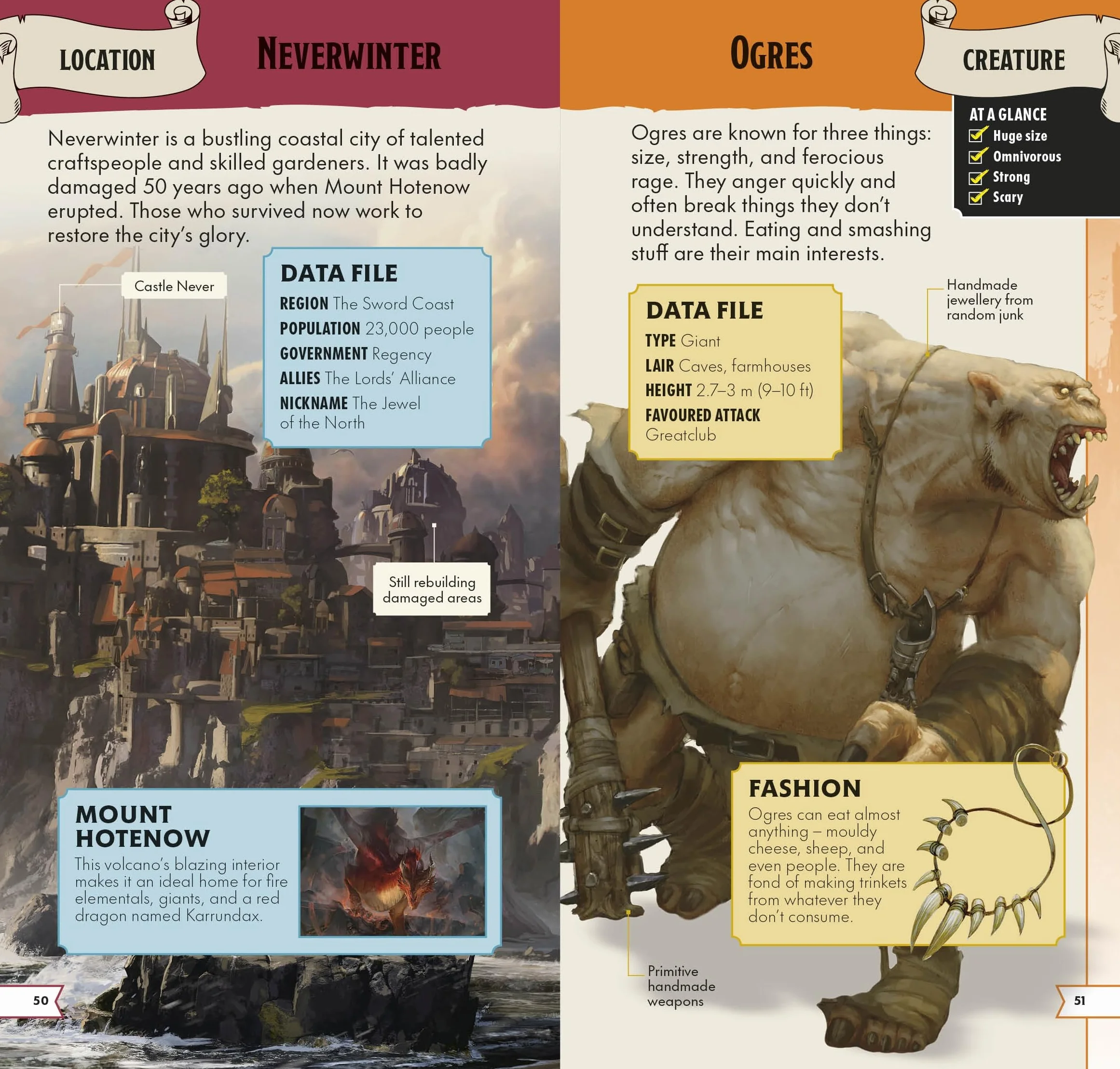 Dungeons & Dragons Pocket Expert