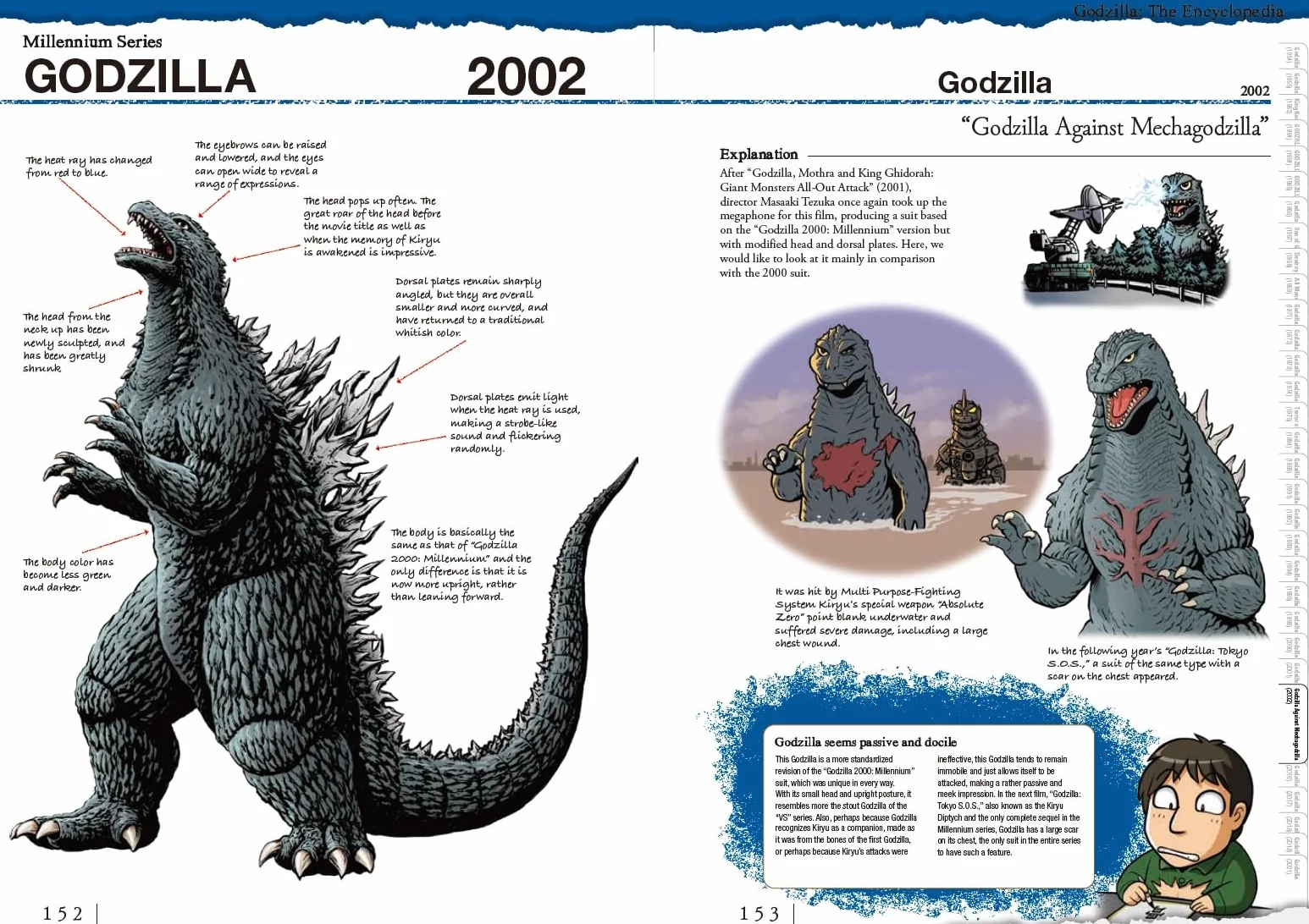 Godzilla: The Encyclopedia: Shinji Nishikawa Unravels the Depths of Godzilla