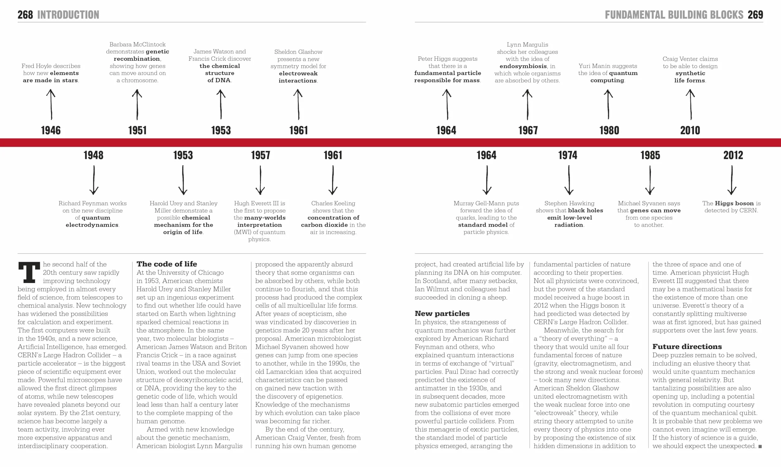 The Science Book: Big Ideas Simply Explained
