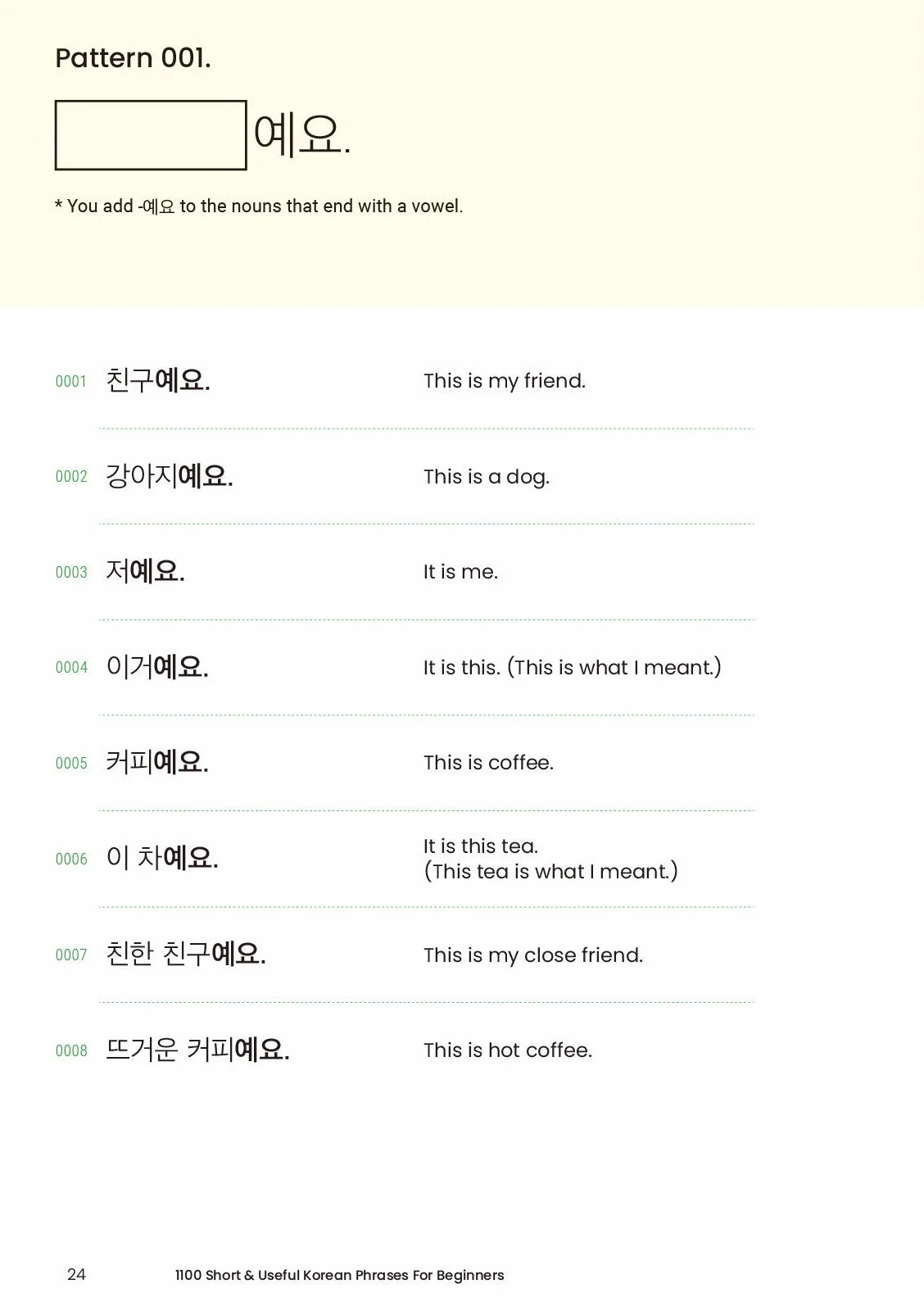 1100 SHORT & USEFUL KOREAN PHRASES FOR BEGINNERS: with QR codes for audio tracks