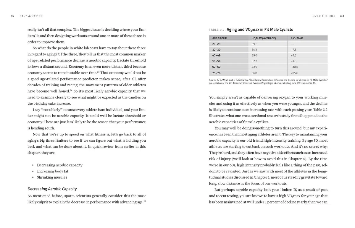 Fast After 50: How to Race Strong for the Rest of Your Life, 2nd Edition