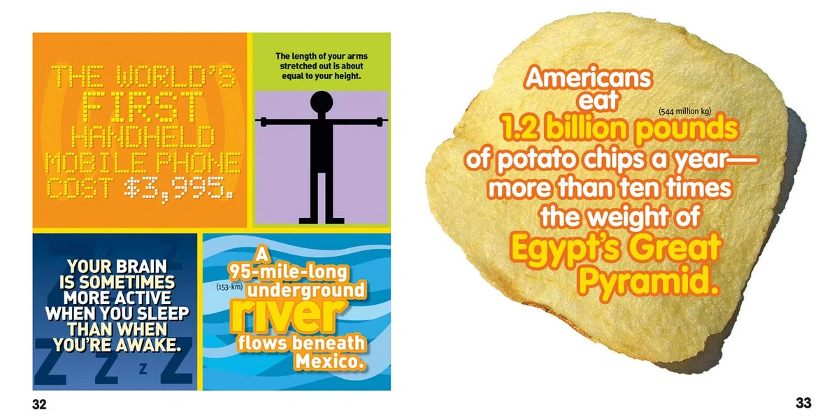 Weird But True! 2: 350 Outrageous Facts: 4