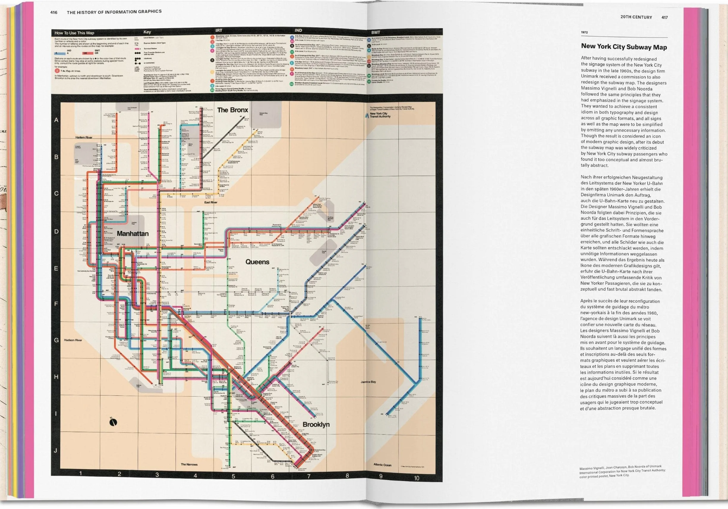 History of Information Graphics