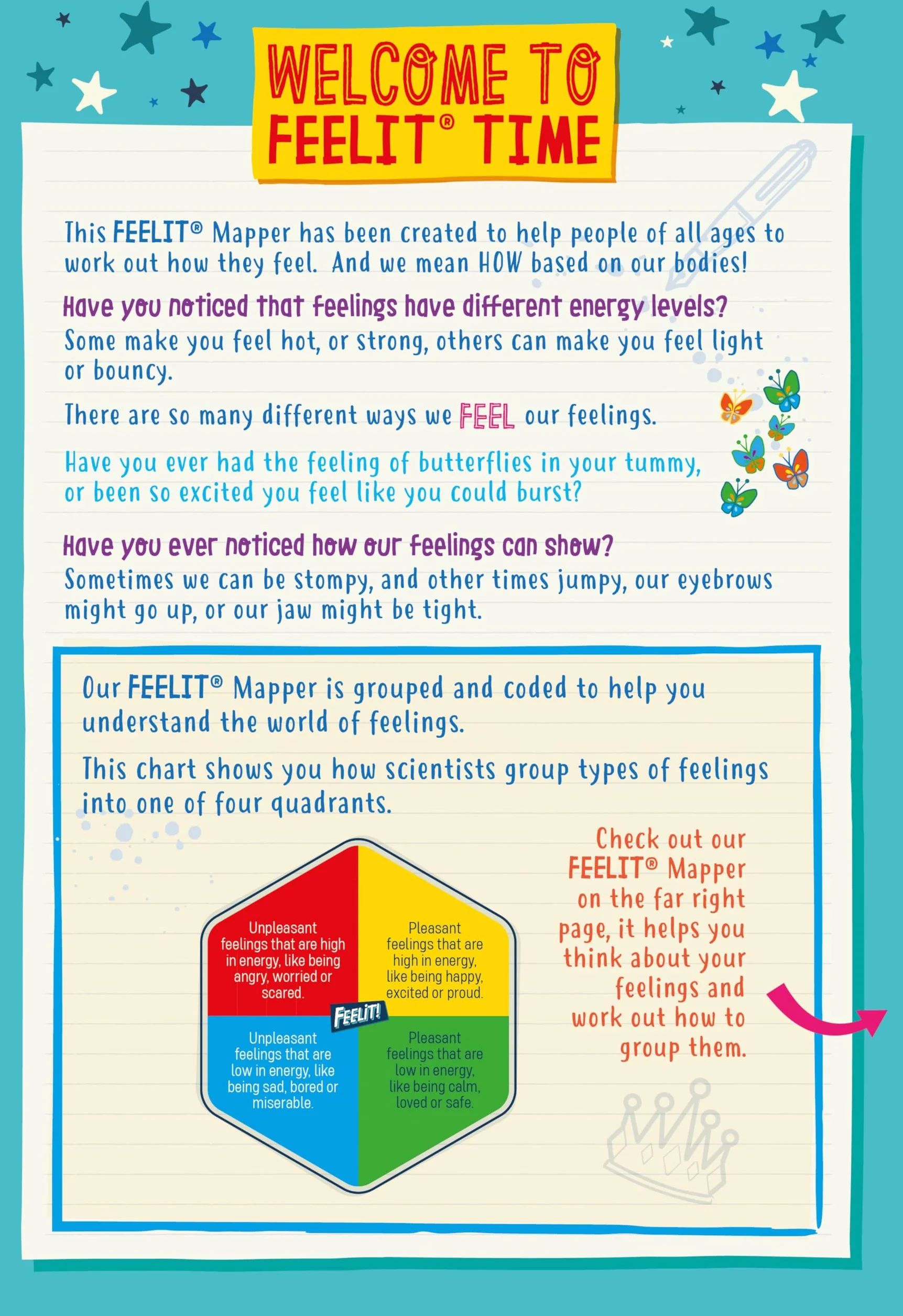 Happy Confident Me: Daily Journal - Gratitude and Growth Mindset Journal That Boosts Children's Happiness, Self-Esteem, Positive Thinking, Mindfulness and Resilience
