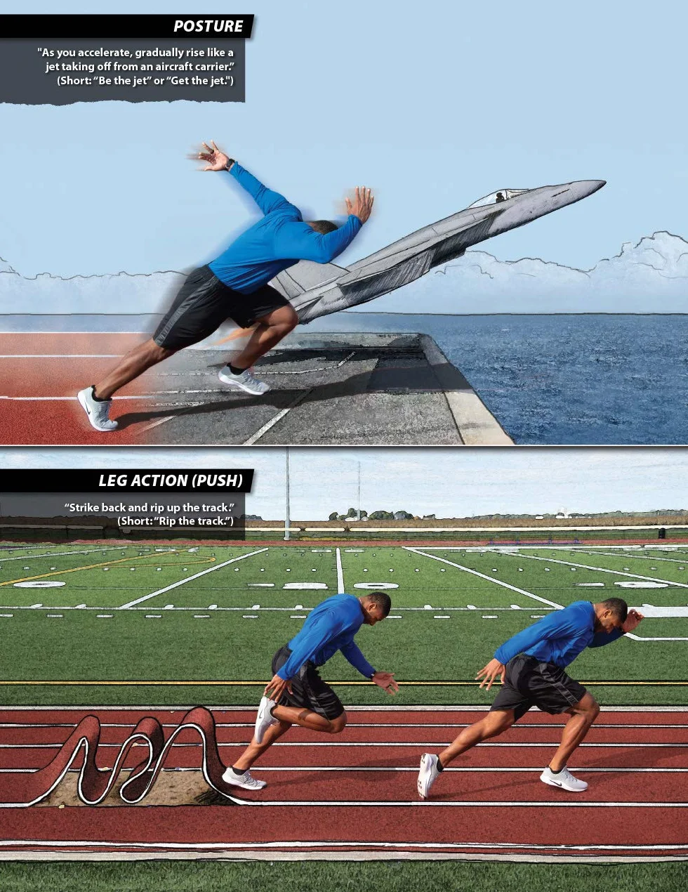 The Language of Coaching: The Art & Science of Teaching Movement