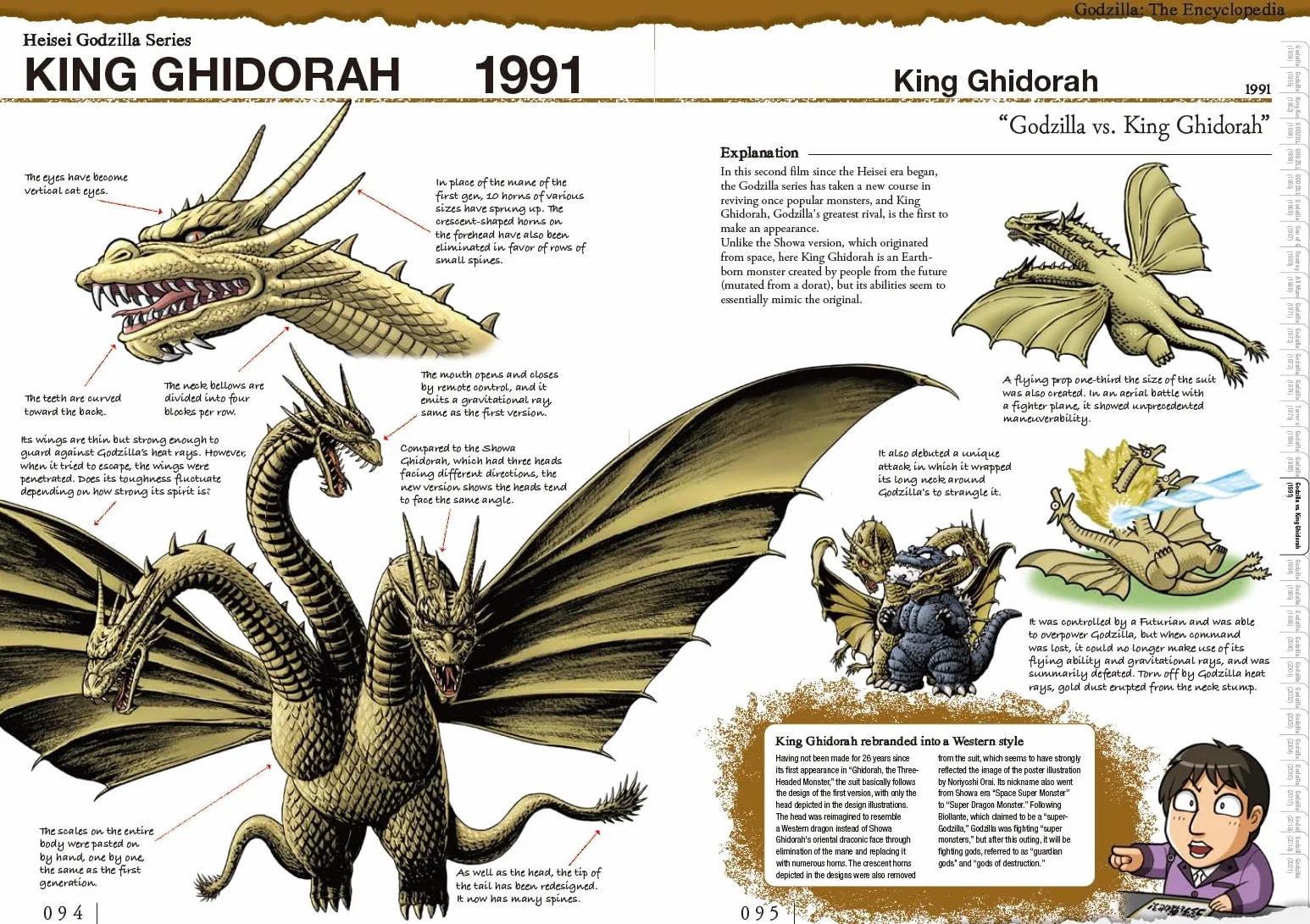 Godzilla: The Encyclopedia: Shinji Nishikawa Unravels the Depths of Godzilla