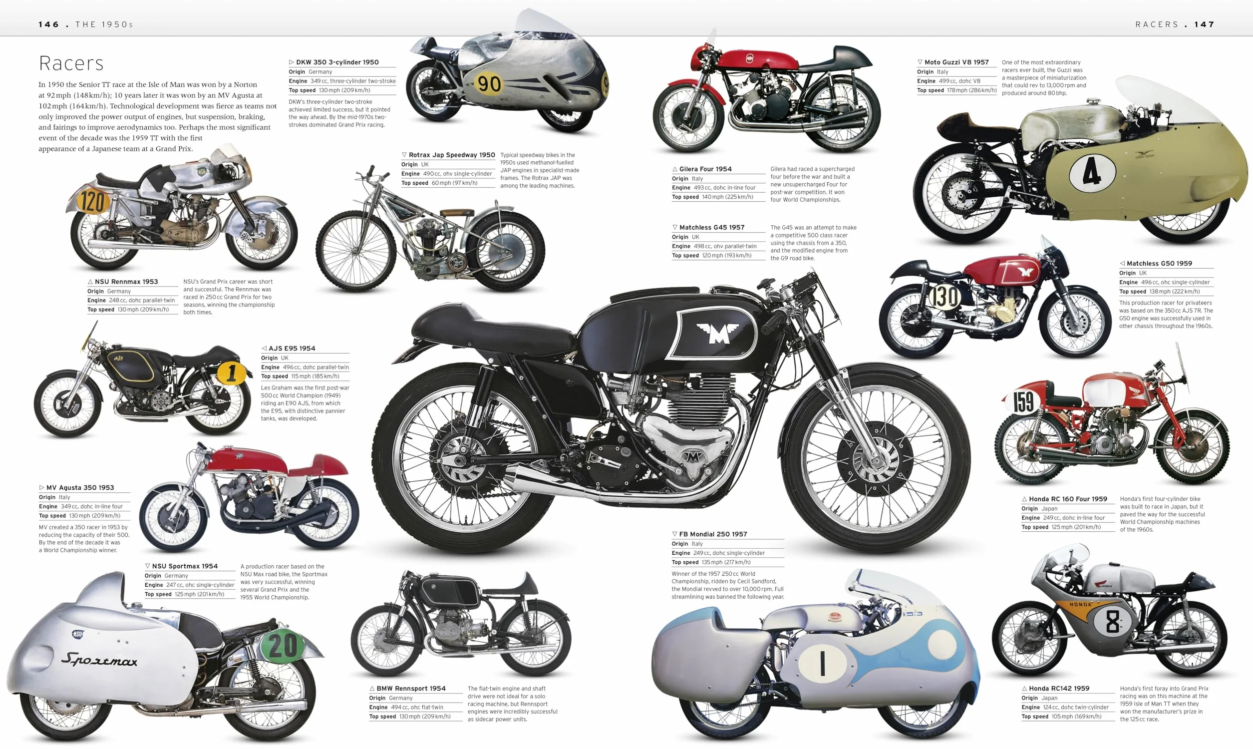 The Motorbike Book: The Definitive Visual History