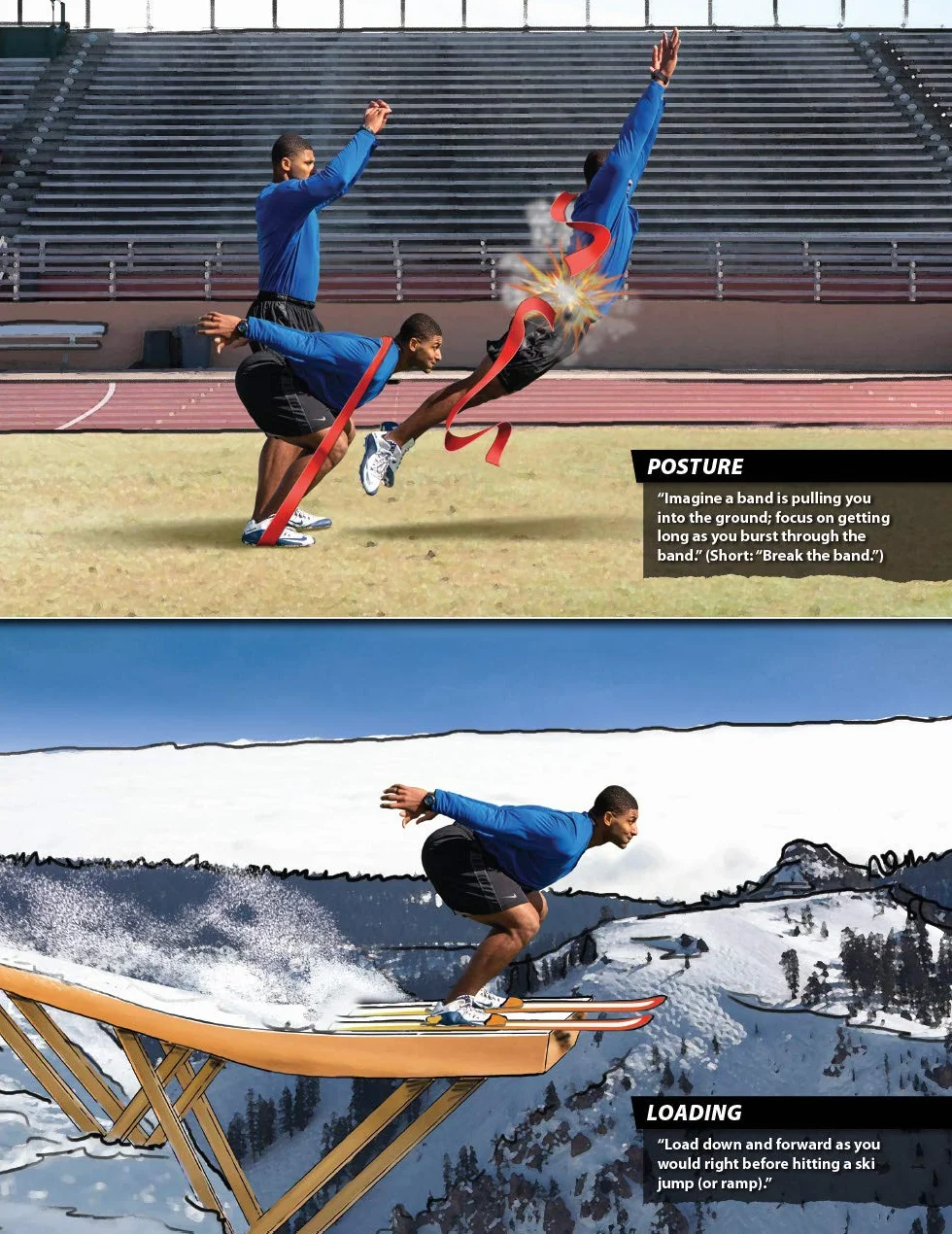 The Language of Coaching: The Art & Science of Teaching Movement