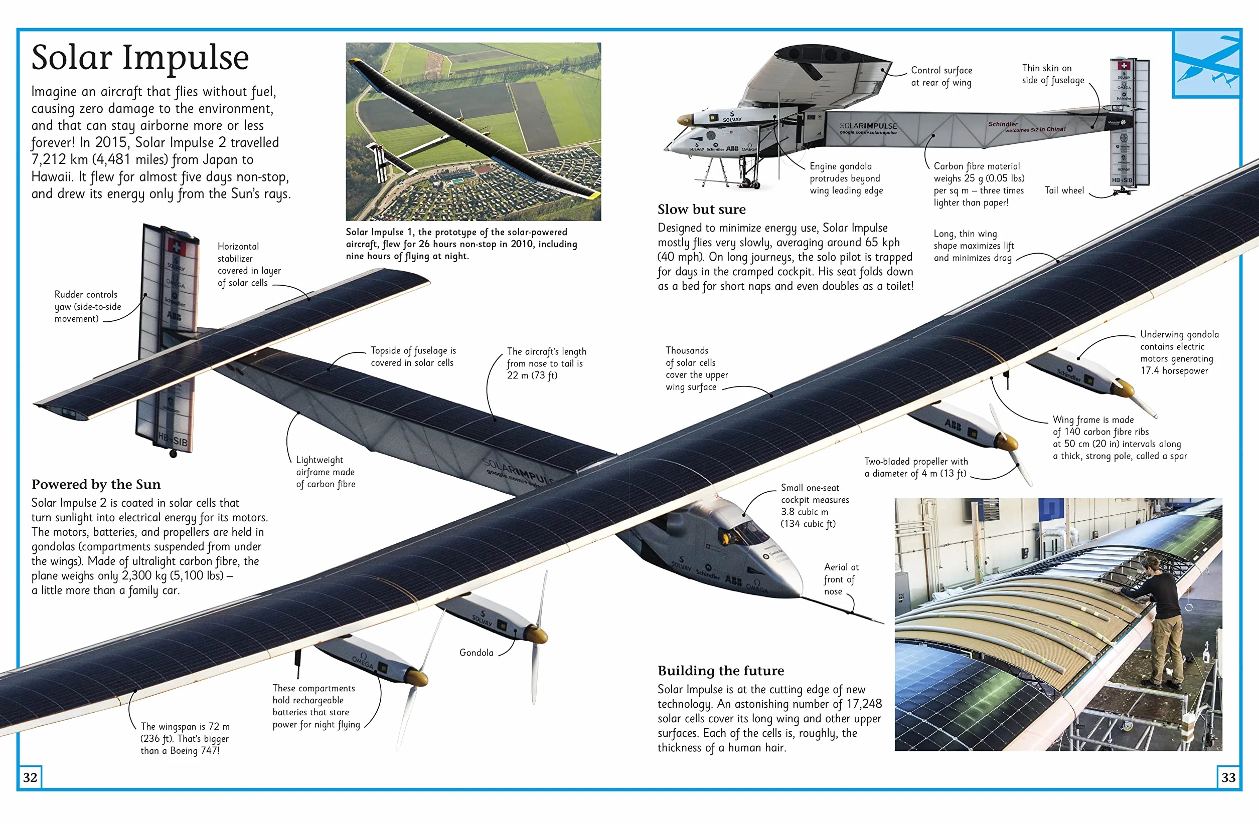 The Big Book of Planes: Discover the Biggest, Fastest and Best Flying Machines (DK Big Books)