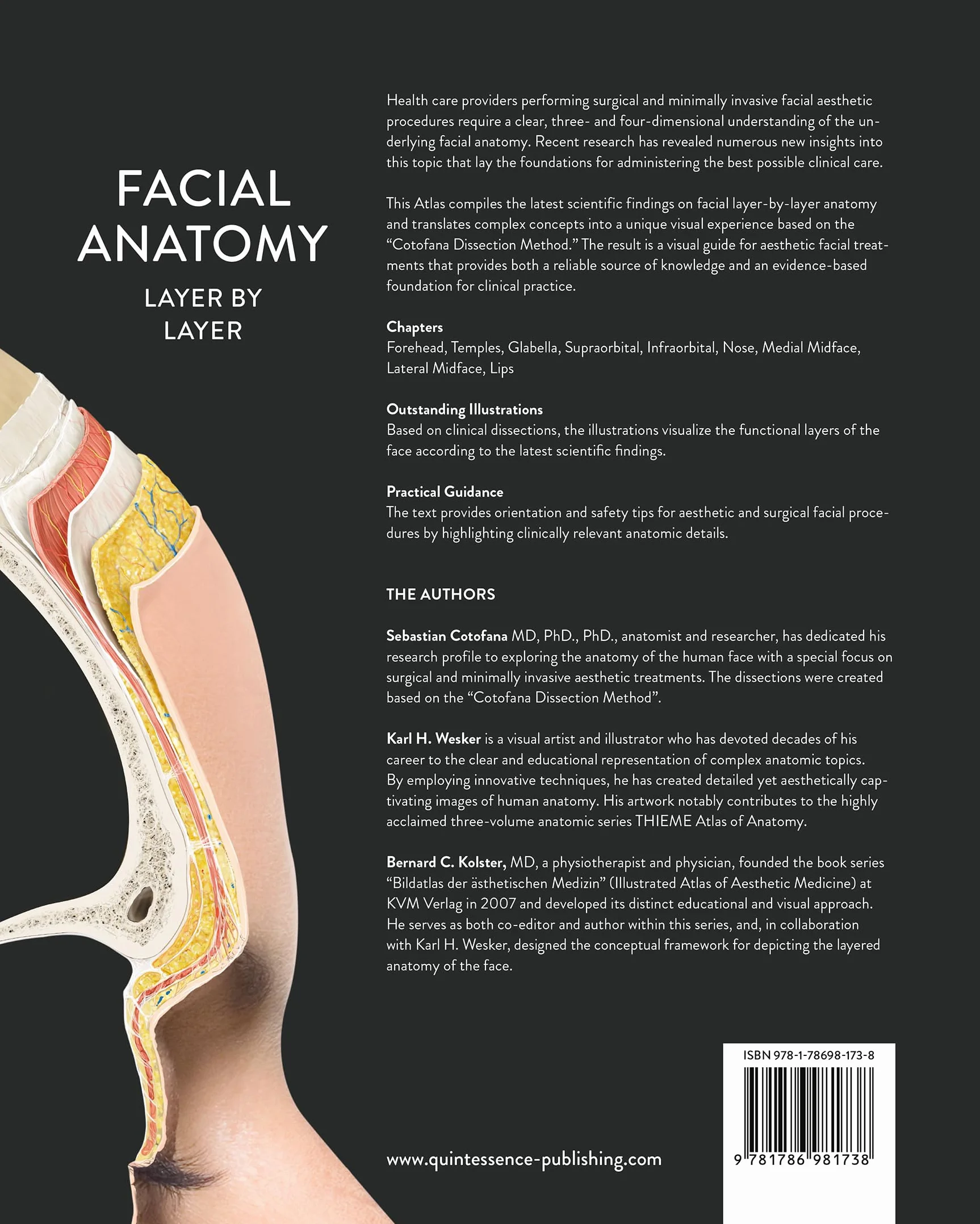 Facial Anatomy: Layer by Layer