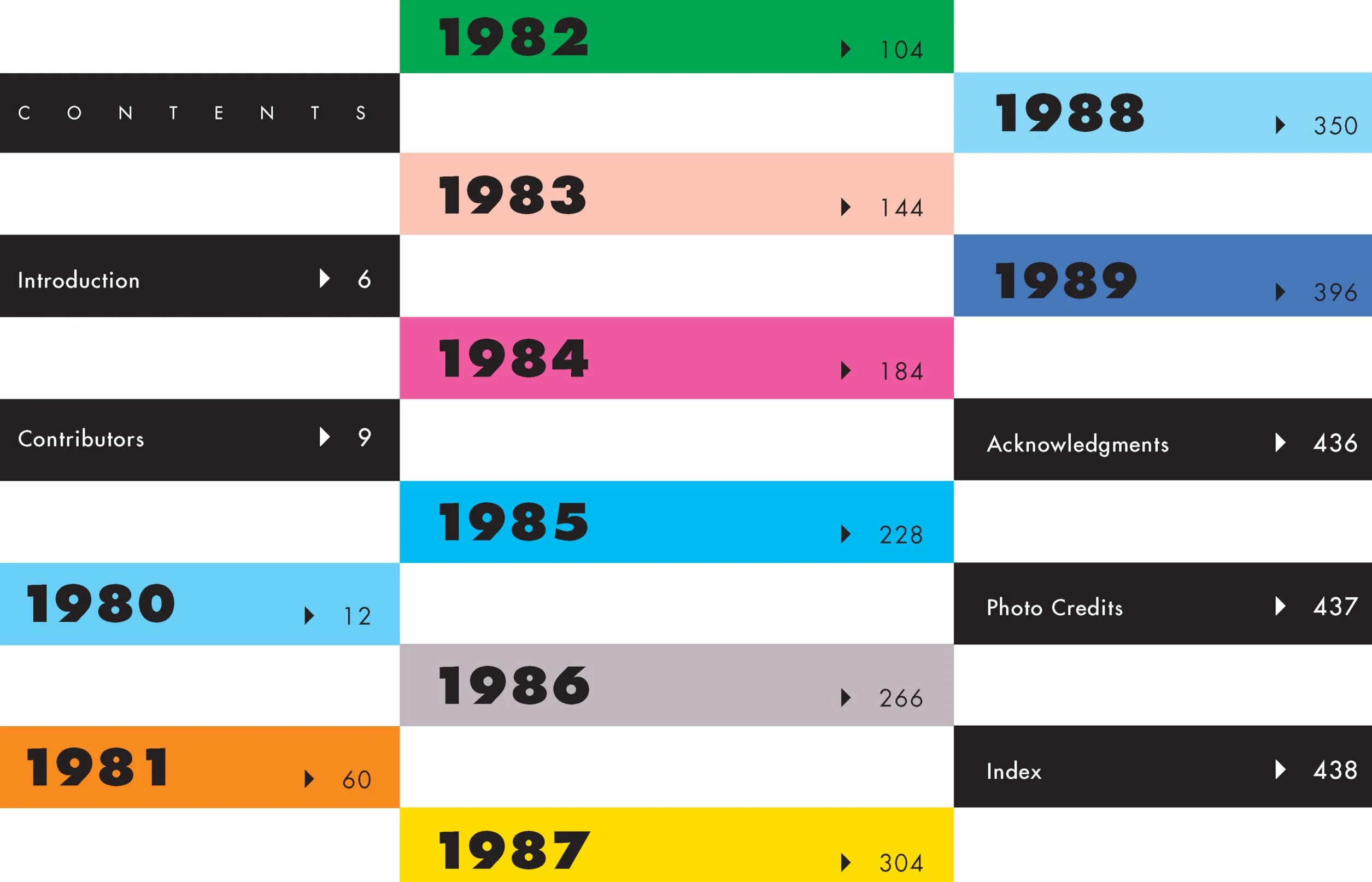 501 Essential Albums of the '80s: The Music Fan's Definitive Guide