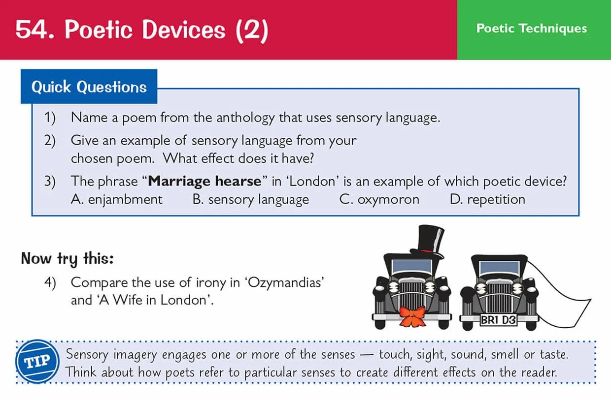 GCSE English WJEC Eduqas Poetry Anthology Revision Question Cards (For exams in 2026)