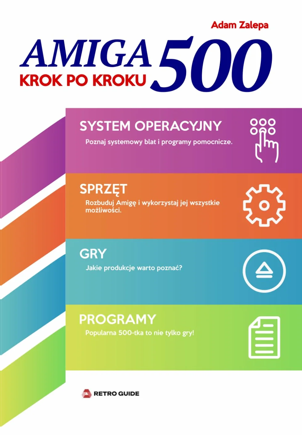 Amiga 500 - krok po kroku