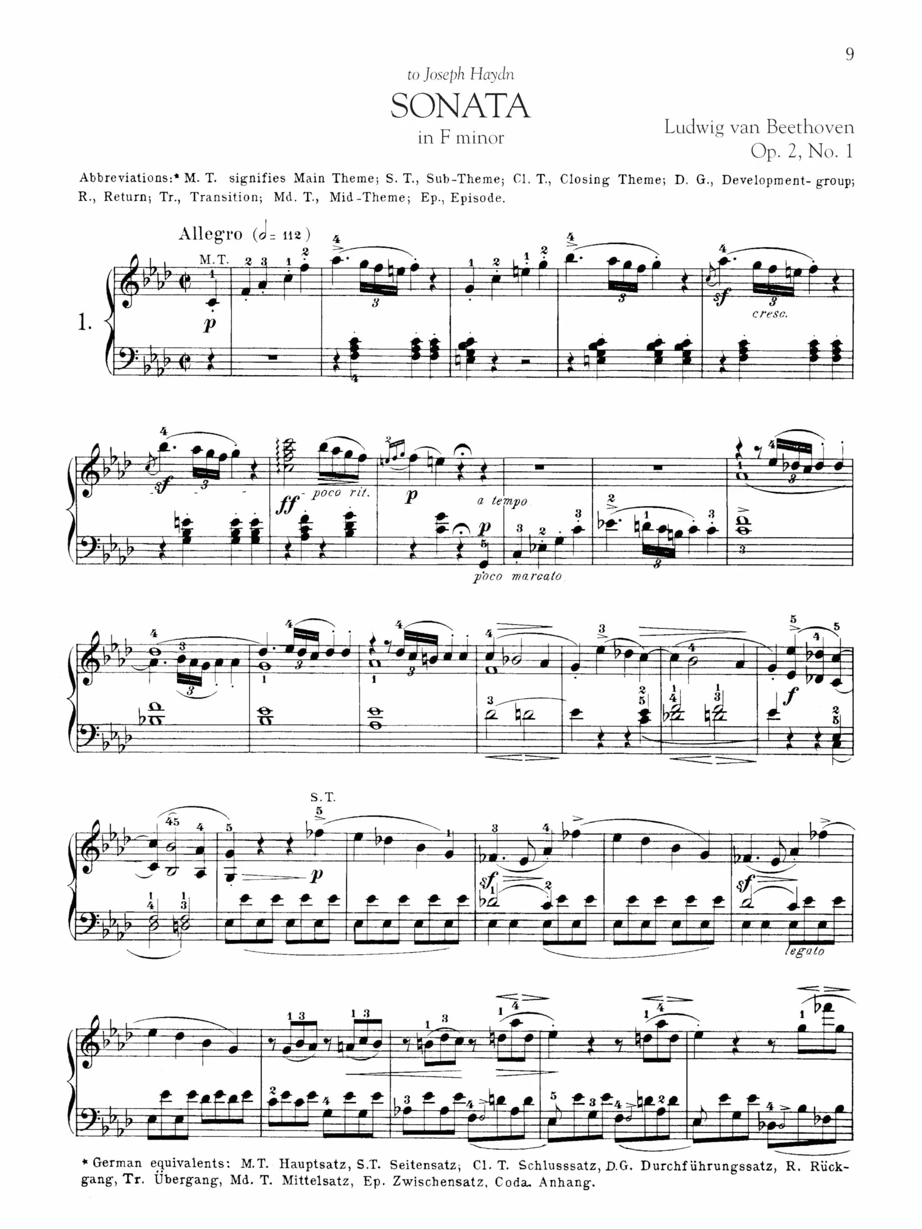 Complete Piano Sonatas - Beethoven Piano Book with All 32 Sonatas - Classical Piano Book That Includ: Schirmer Library of Classics Volume 2103
