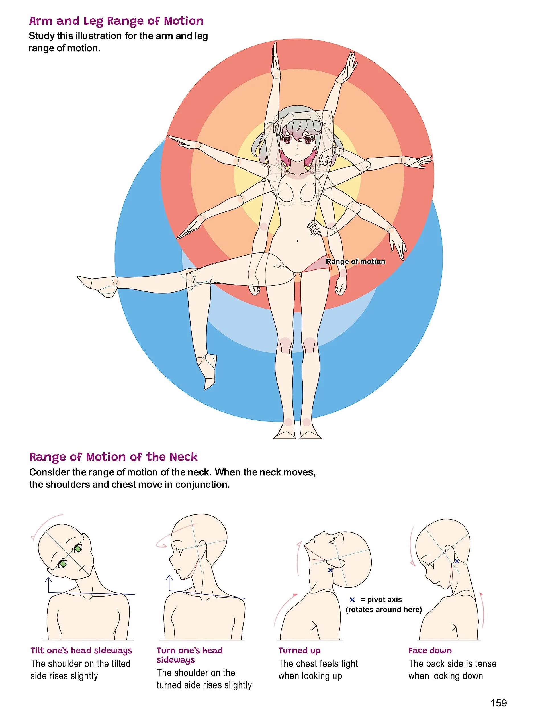 The Complete Guide to Drawing Manga & Anime: A Comprehensive 13-Week Art Course with 65 Clear and Easy Daily Lessons