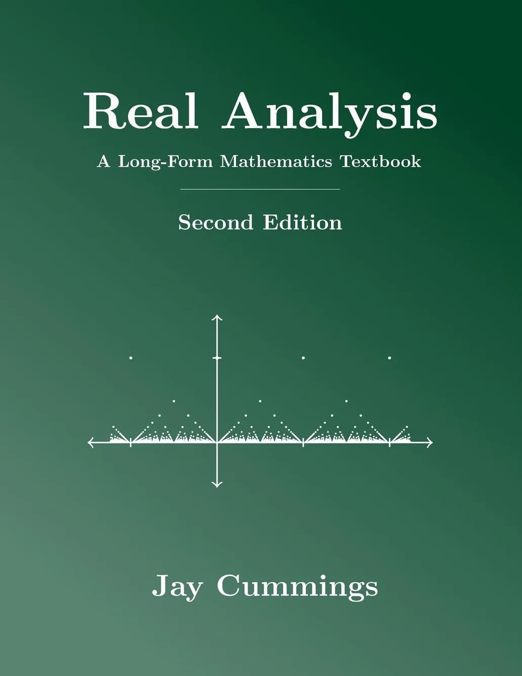 Real Analysis: A Long-Form Mathematics Textbook