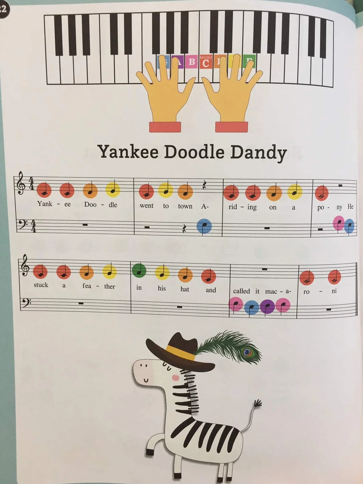 Play It! Children's Songs: A Superfast Way to Learn Awesome Songs on Your Piano or Keyboard