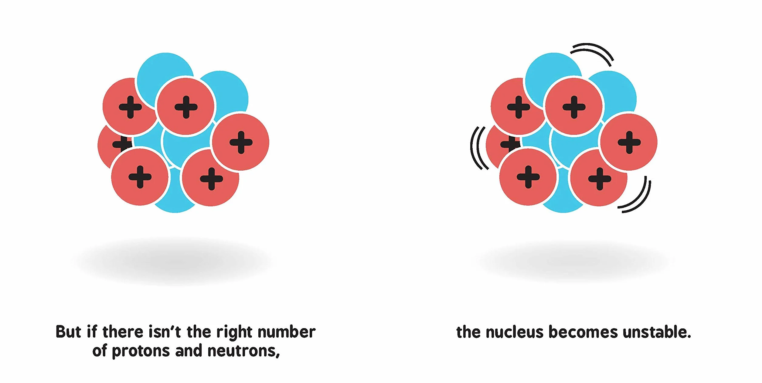 Nuclear Physics for Babies: 0 (Baby University)