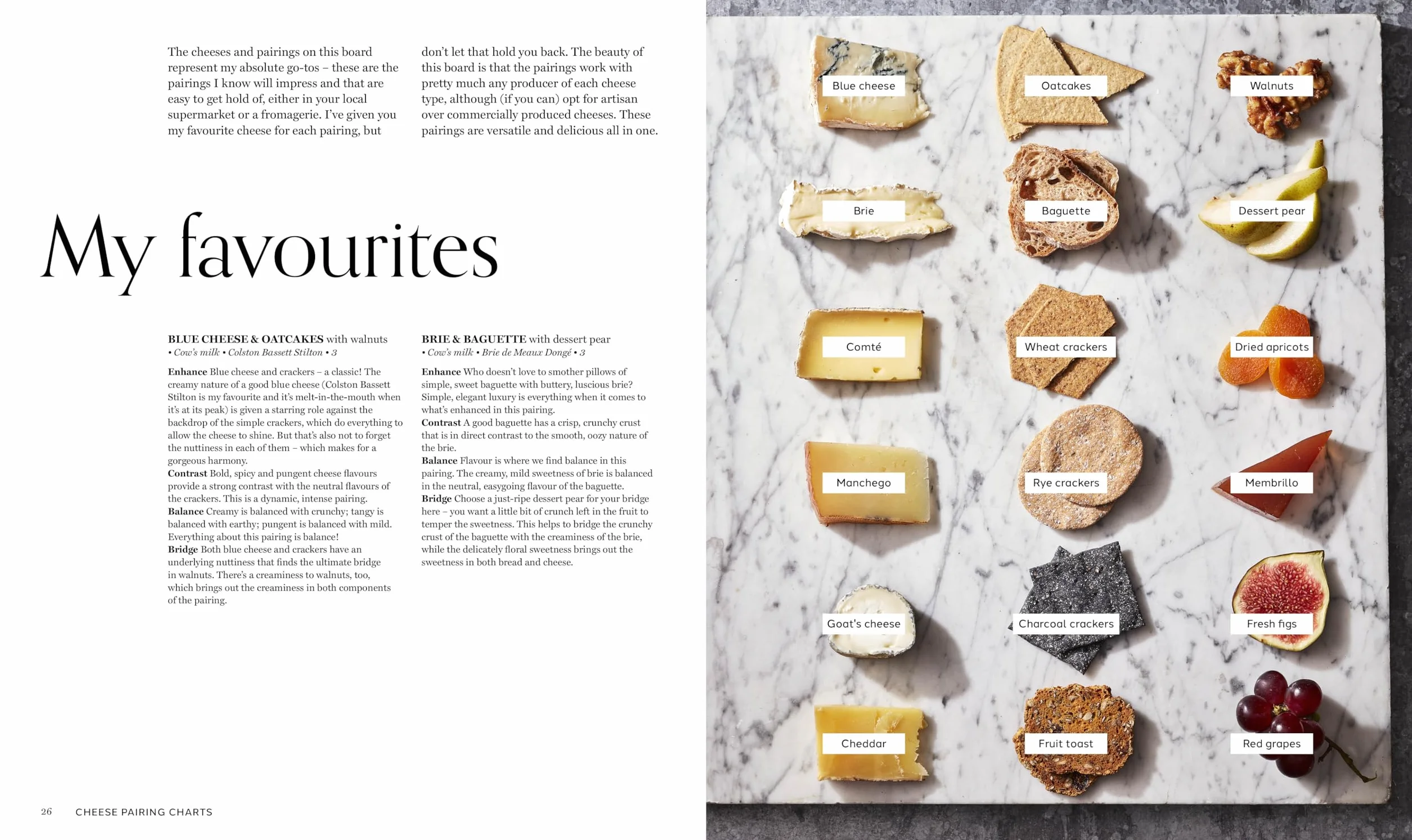 The Complete Cheese Pairing Cookbook