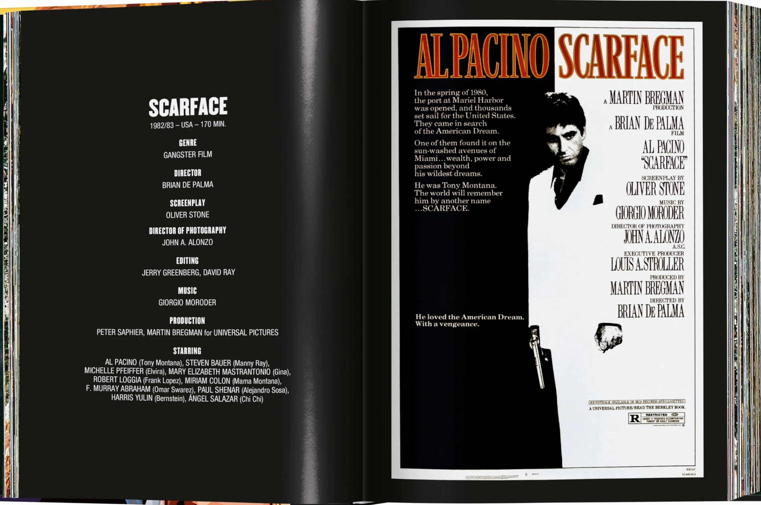 100 Movies of the 1980s