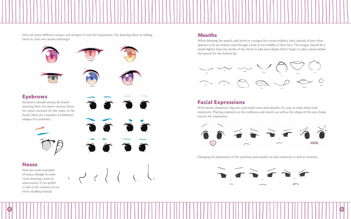 Anime Art Class Sketchbook: Includes Drawing Tips and Over 100 Blank Manga Style Panels
