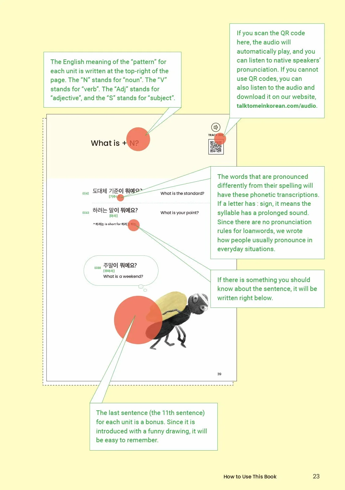 1100 SHORT & USEFUL KOREAN PHRASES FOR BEGINNERS: with QR codes for audio tracks