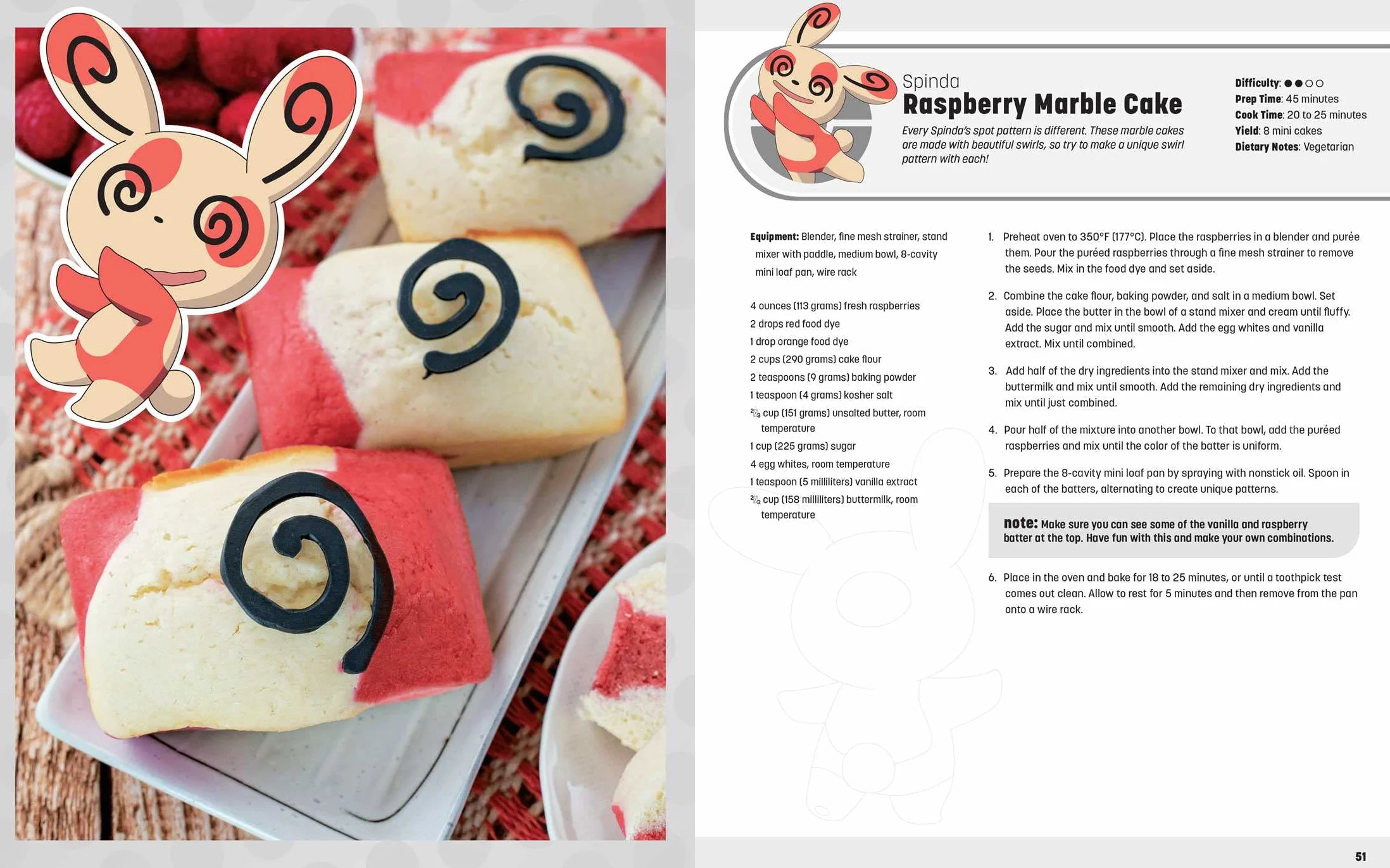 My Pokémon Cookbook: Delicious Recipes Inspired by Pikachu and Friends