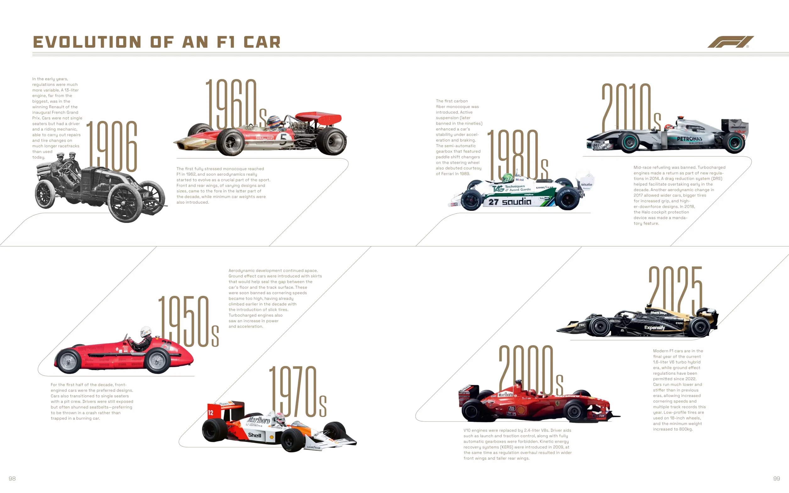 F1 the Movie: The Making of the Most Authentic Racing Film of All Time