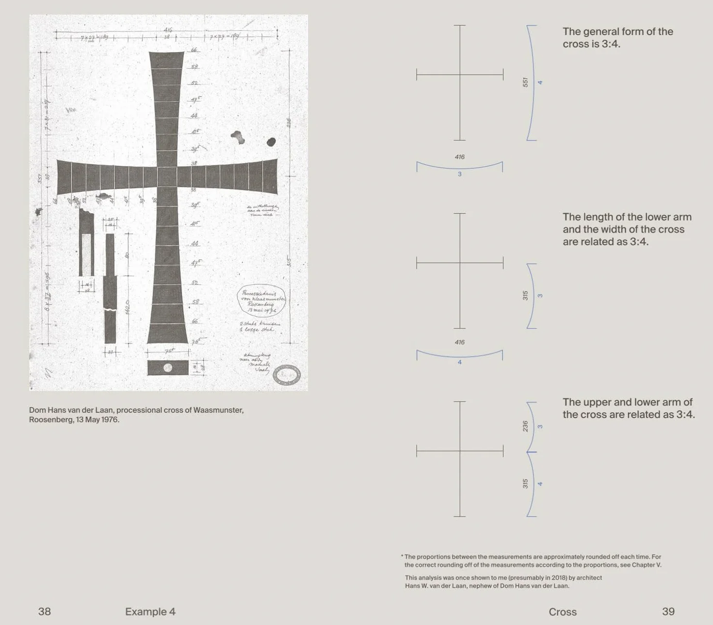 Dom Hans van der Laan in Practice - A Design Manual