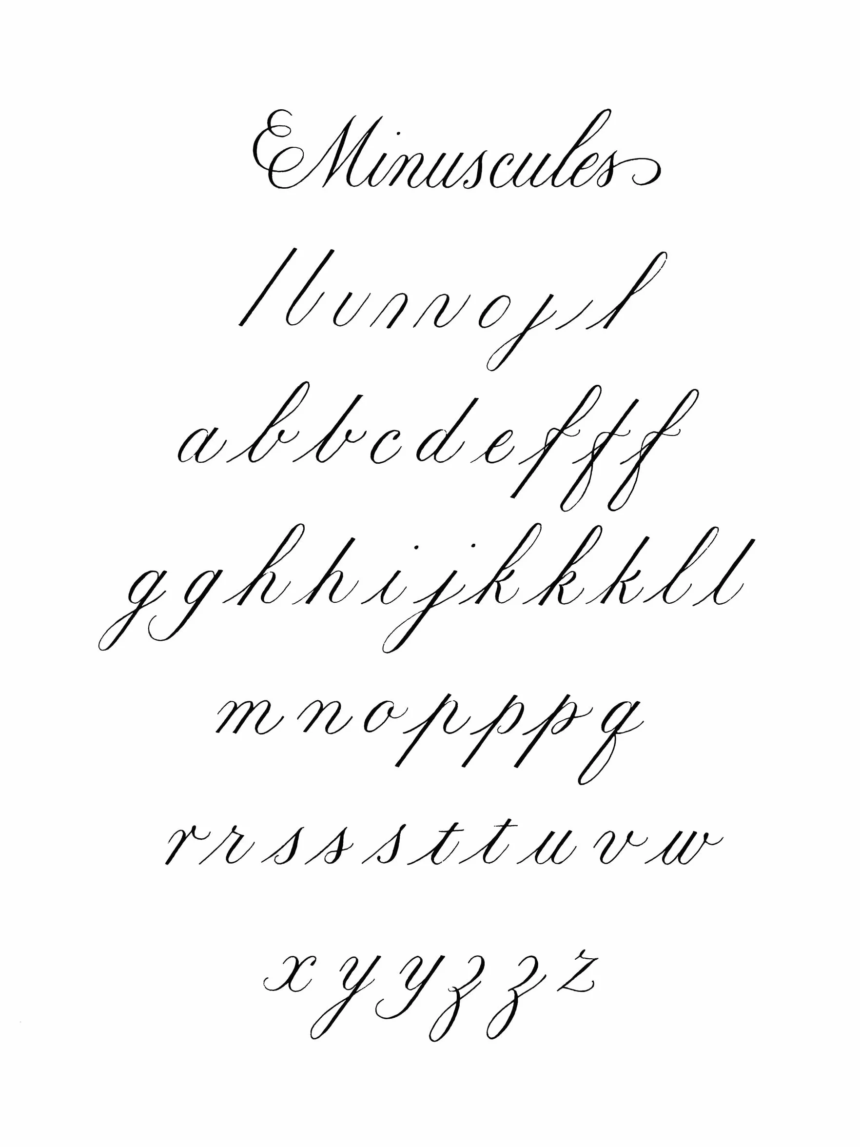 Mastering Copperplate Calligraphy: A Step-By-Step Manual