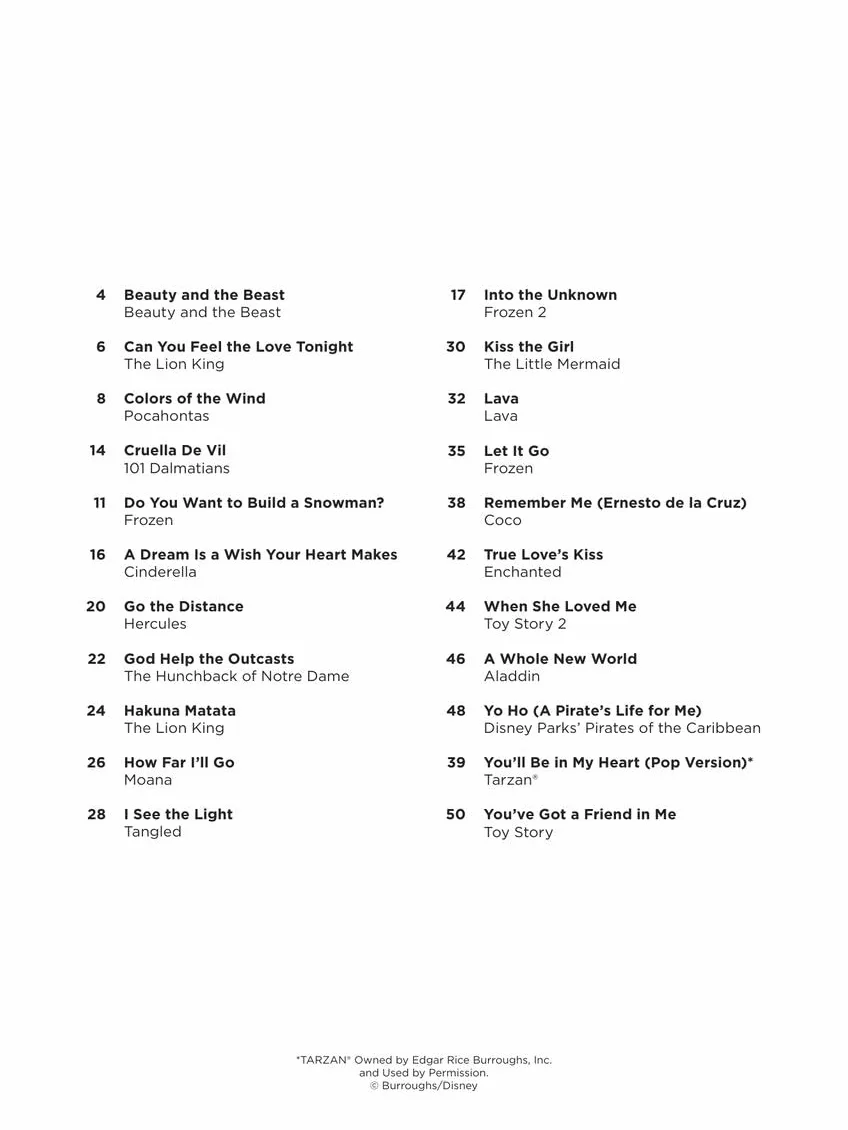 40 Most-Streamed Disney Songs: Easy Guitar with Notes and Tab Songbook