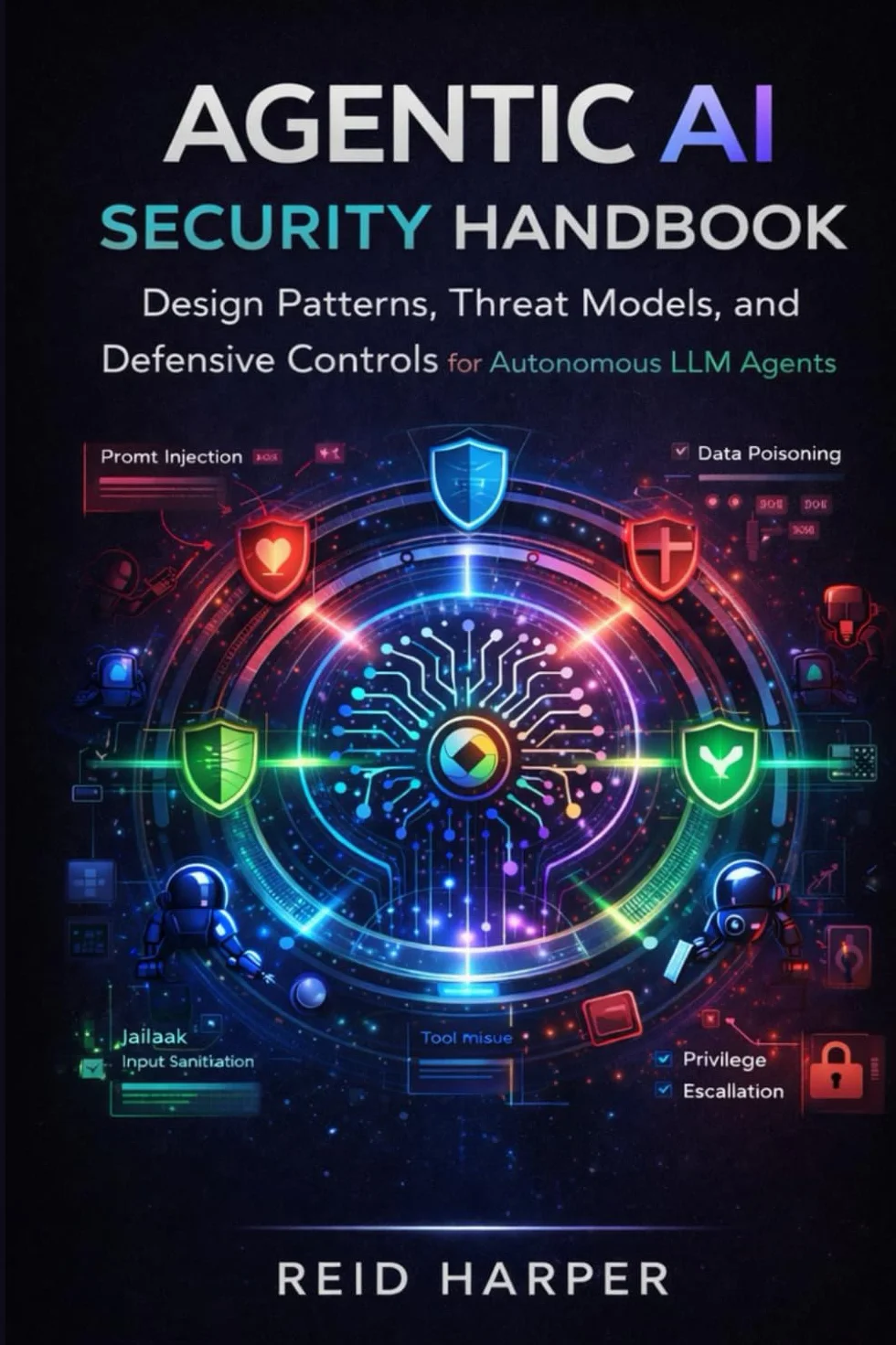 AGENTIC AI SECURITY HANDBOOK: Design Patterns, Threat Models, and Defensive Controls for Autonomous LLM Agents