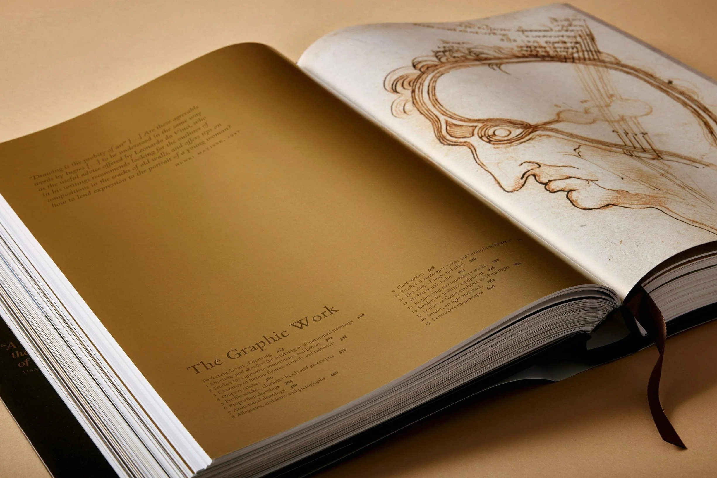 Leonardo. the Complete Paintings and Drawings