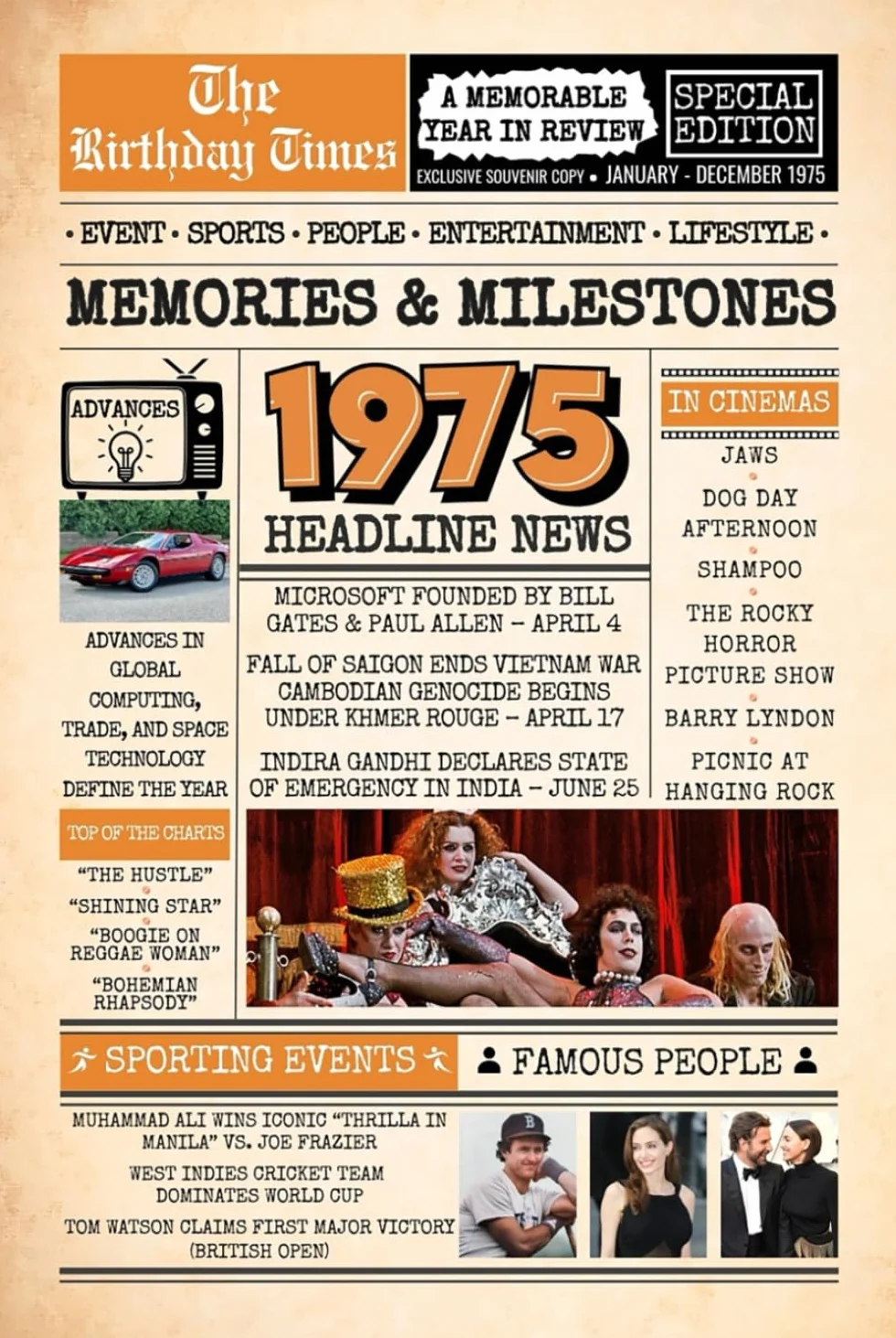1975 The Birthday Times: Memories, Milestones, and a Memorable Year in Review: Relive 1975 Through Sports, People, Lifestyle and Entertainment. The Perfect Birthday Gift for Someone Special