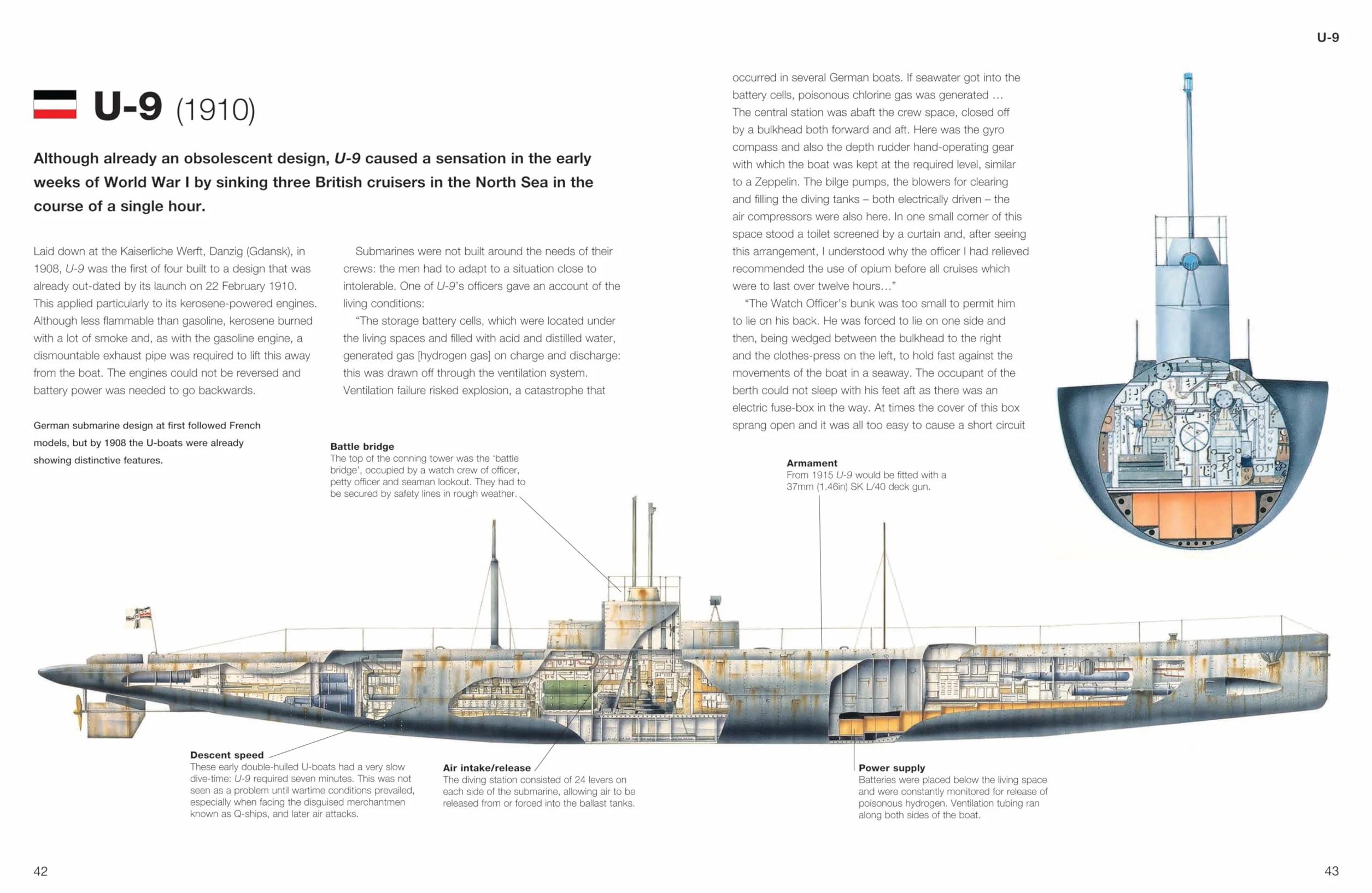 Submarines: The World's Greatest Submarines from the 18th Century to the Present