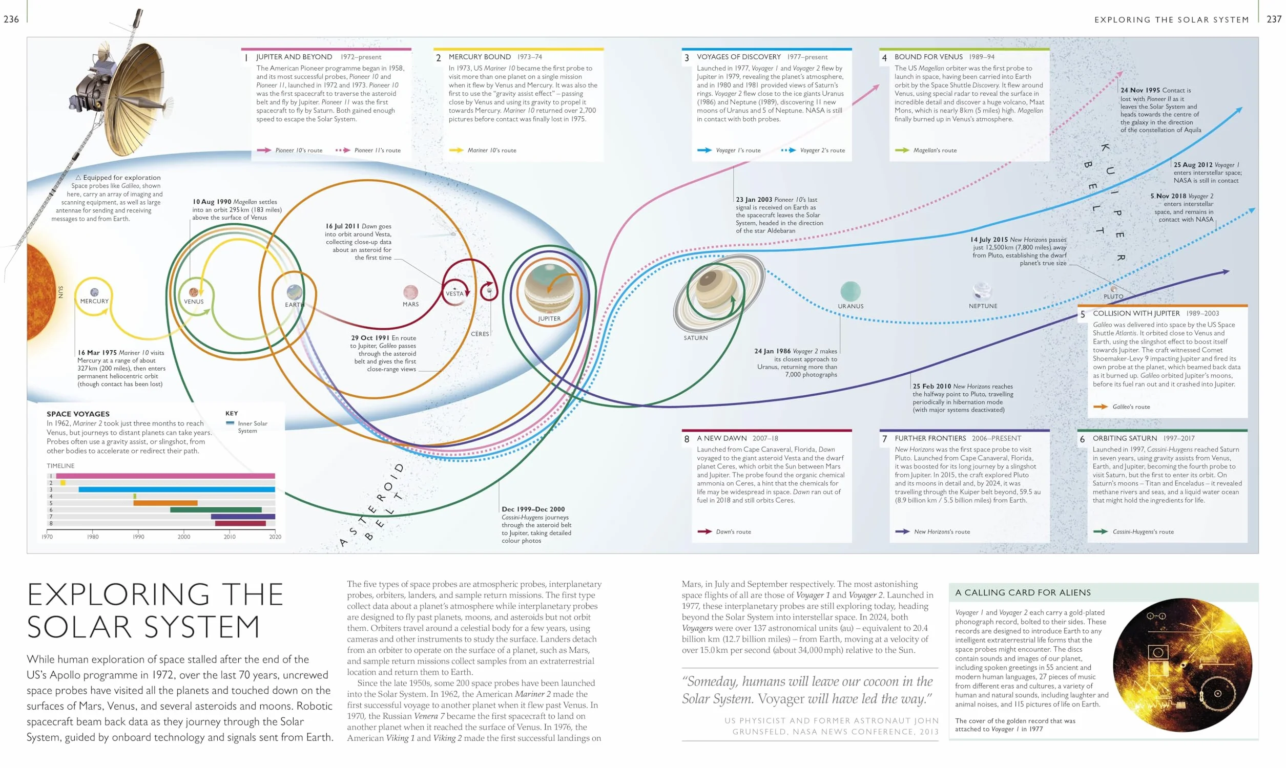 Exploration Map by Map: From Migrations and Encounters to Voyages and Discoveries