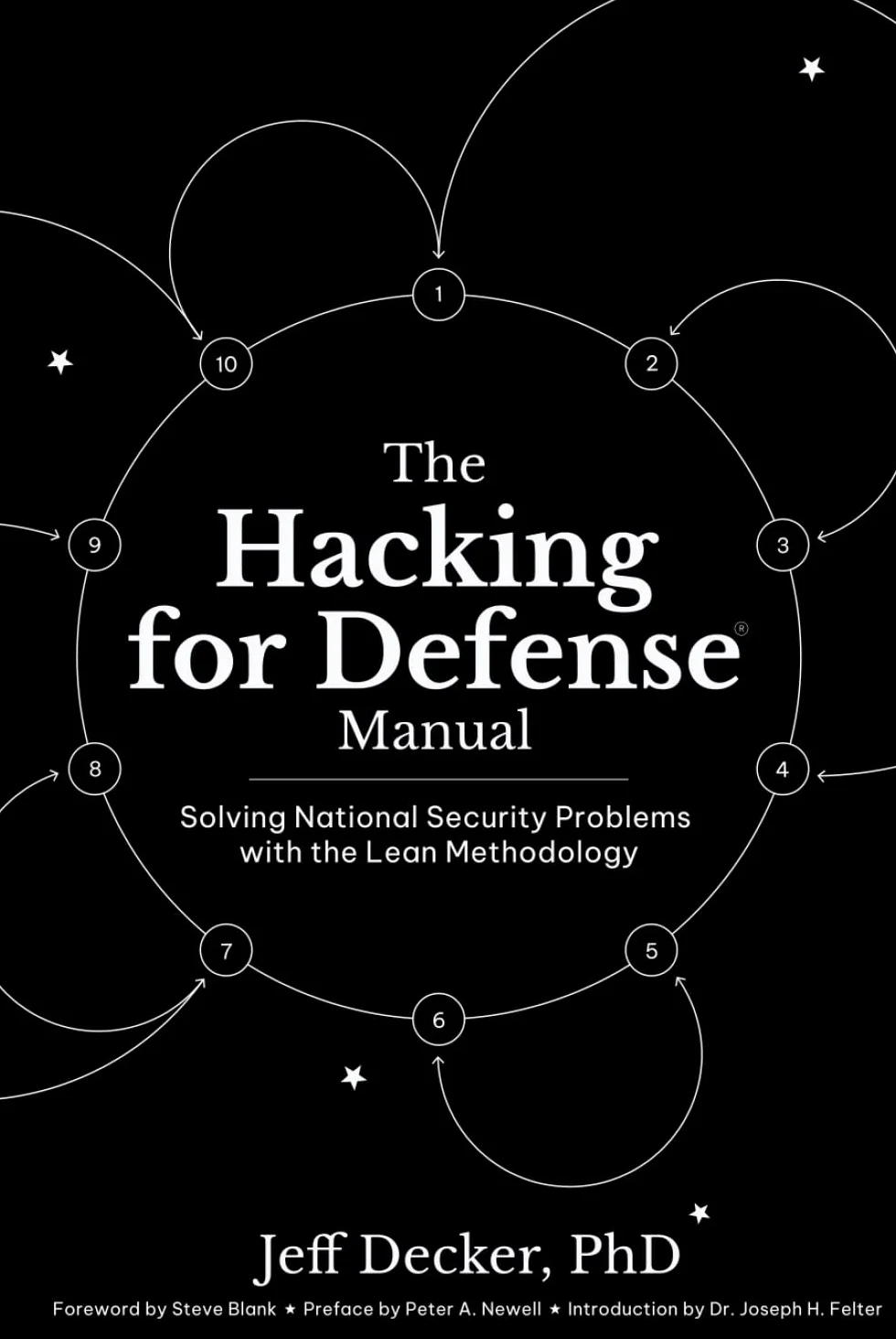 The Hacking for Defense Manual: Solving National Security Problems with the Lean Methodology
